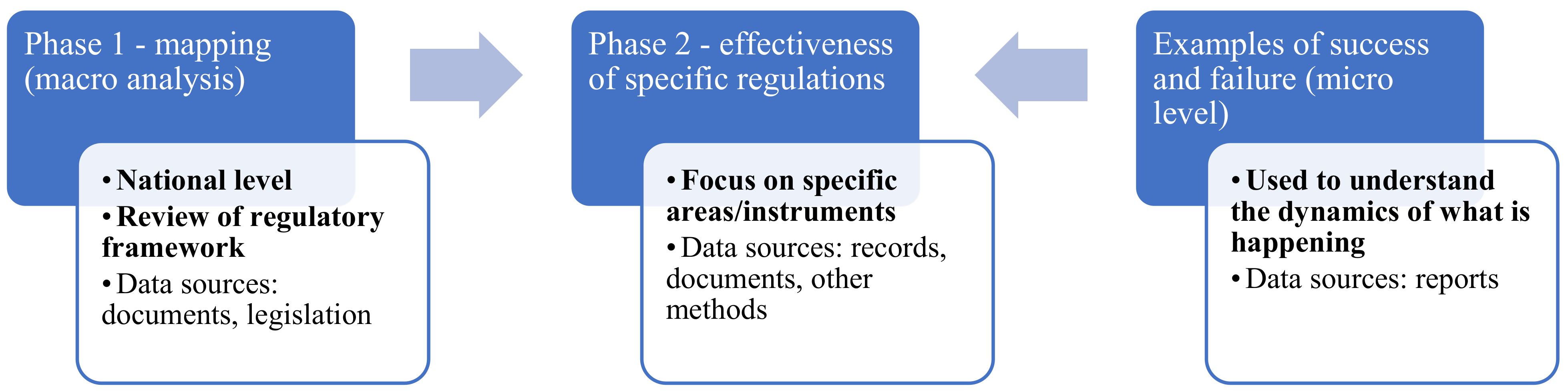 Ijerph 19 01690 g001