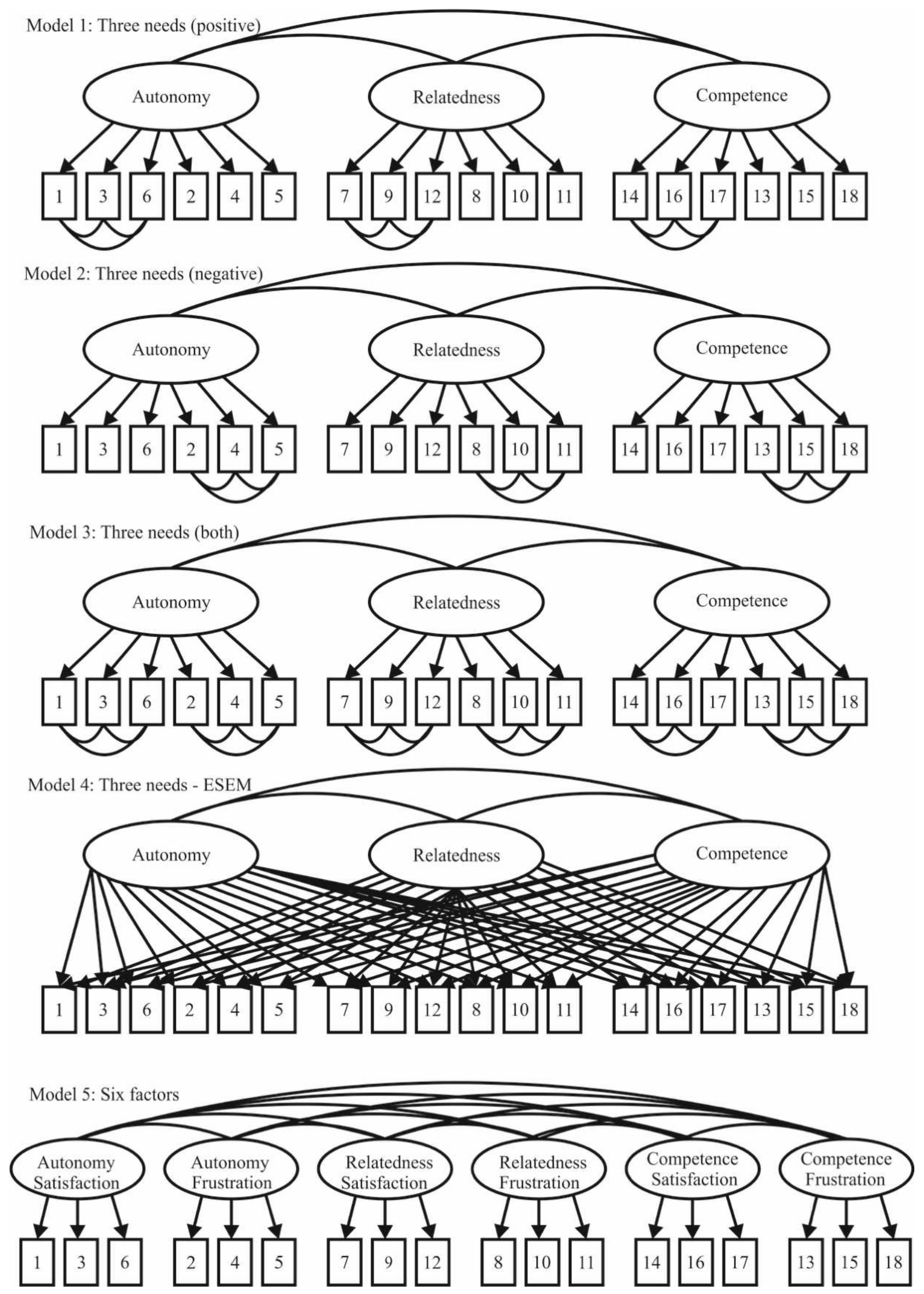 Ijerph 19 01696 g001