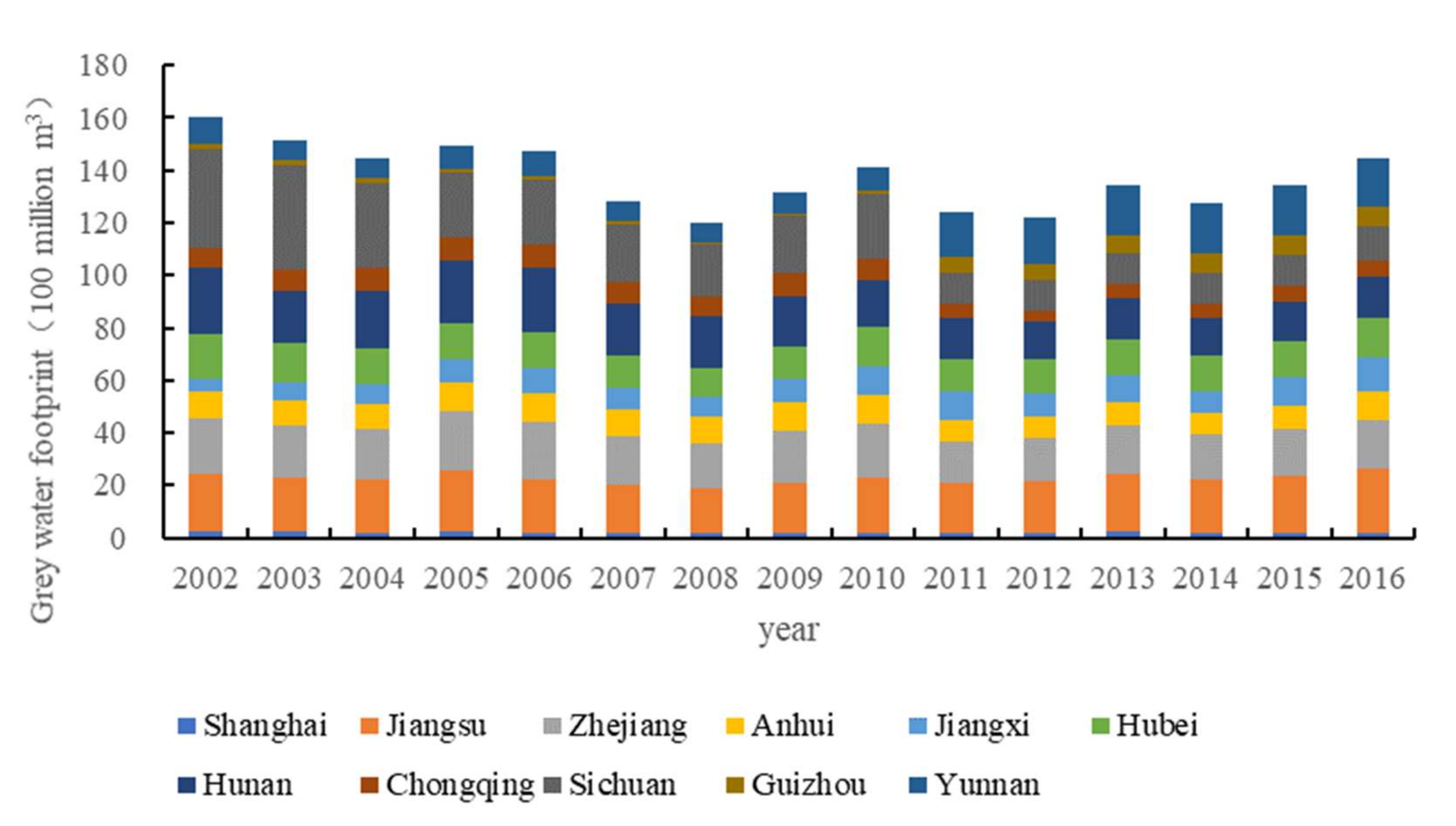 Ijerph 19 01703 g002 550