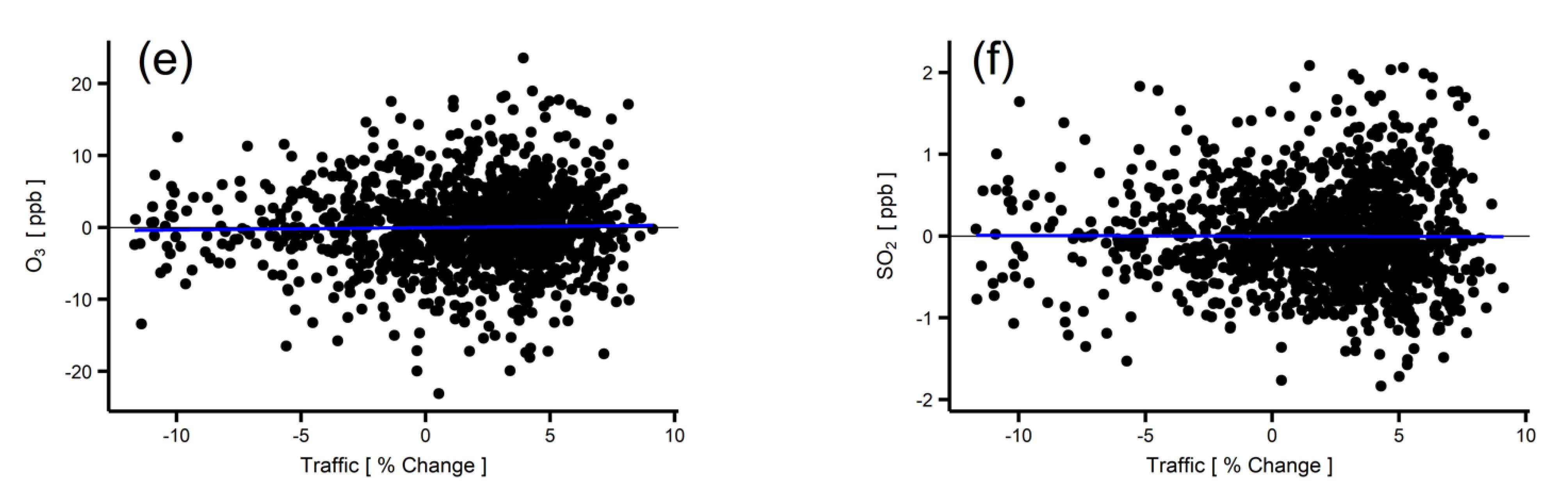 Ijerph 19 01718 g004b