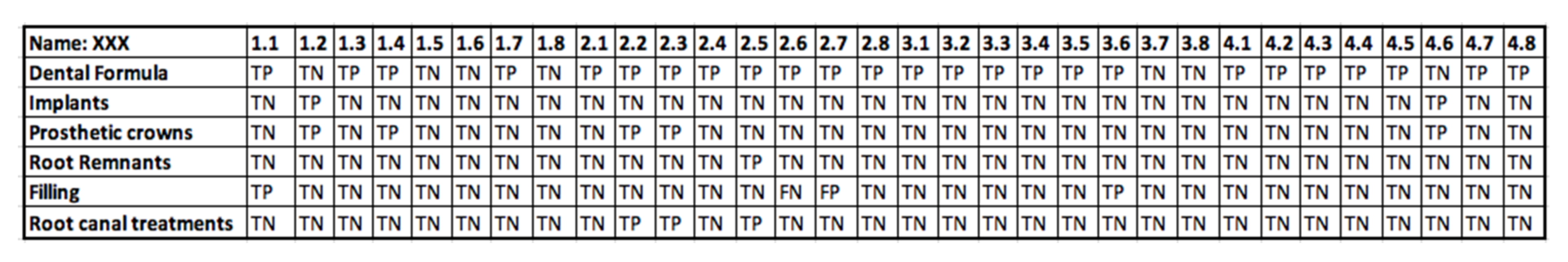 Ijerph 19 01728 g006 550