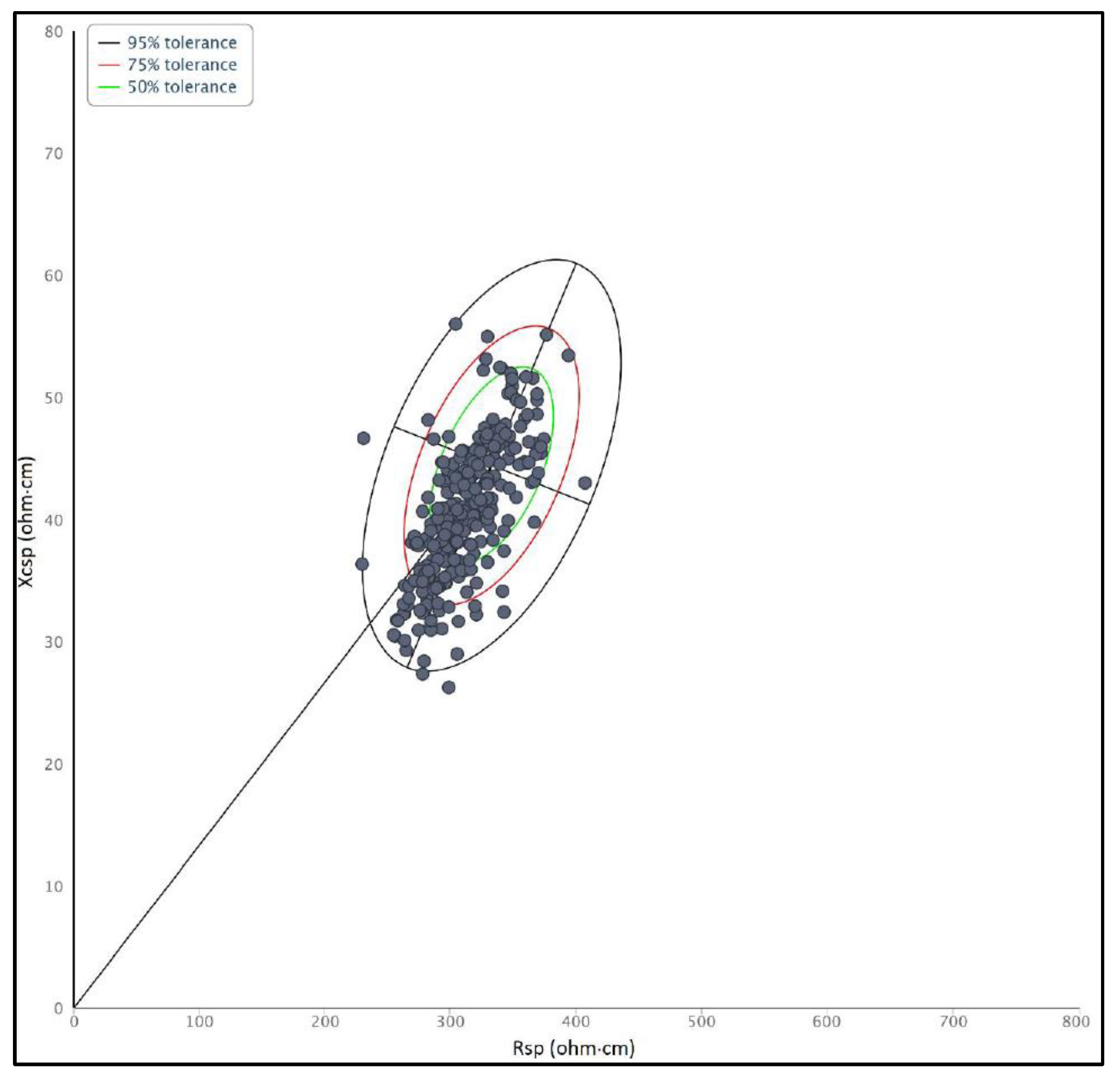 IJERPH Free Full-Text Effect of Physical Training on Body Composition in Brazilian Military