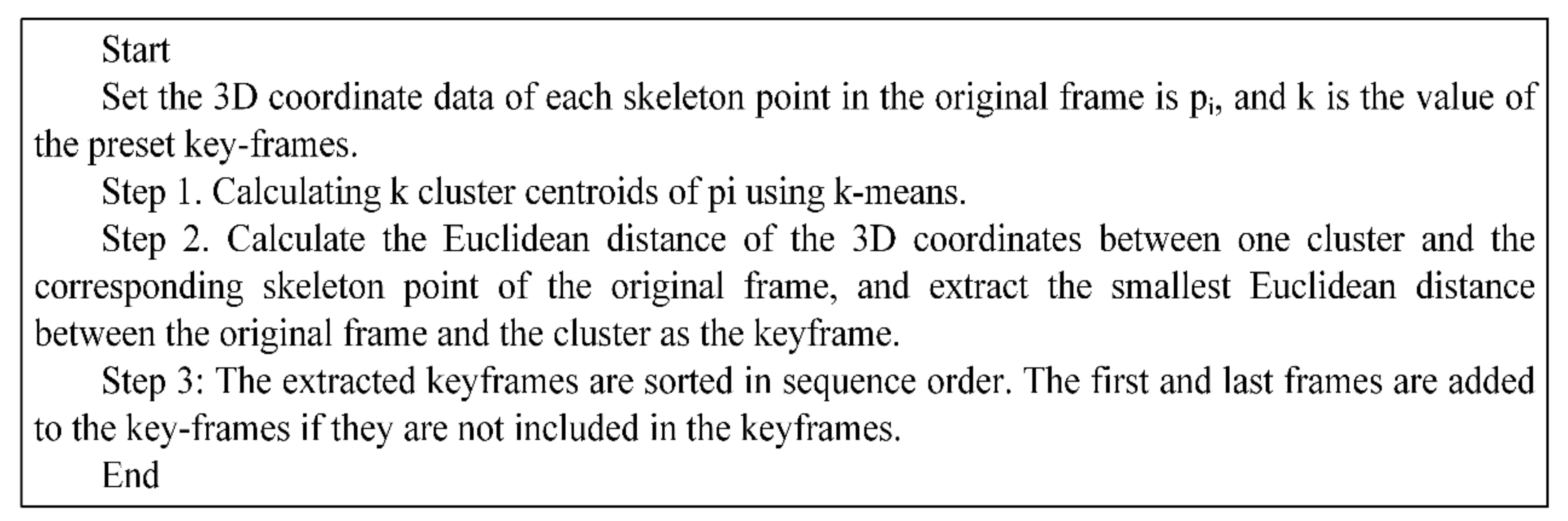 Ijerph 19 01744 g003