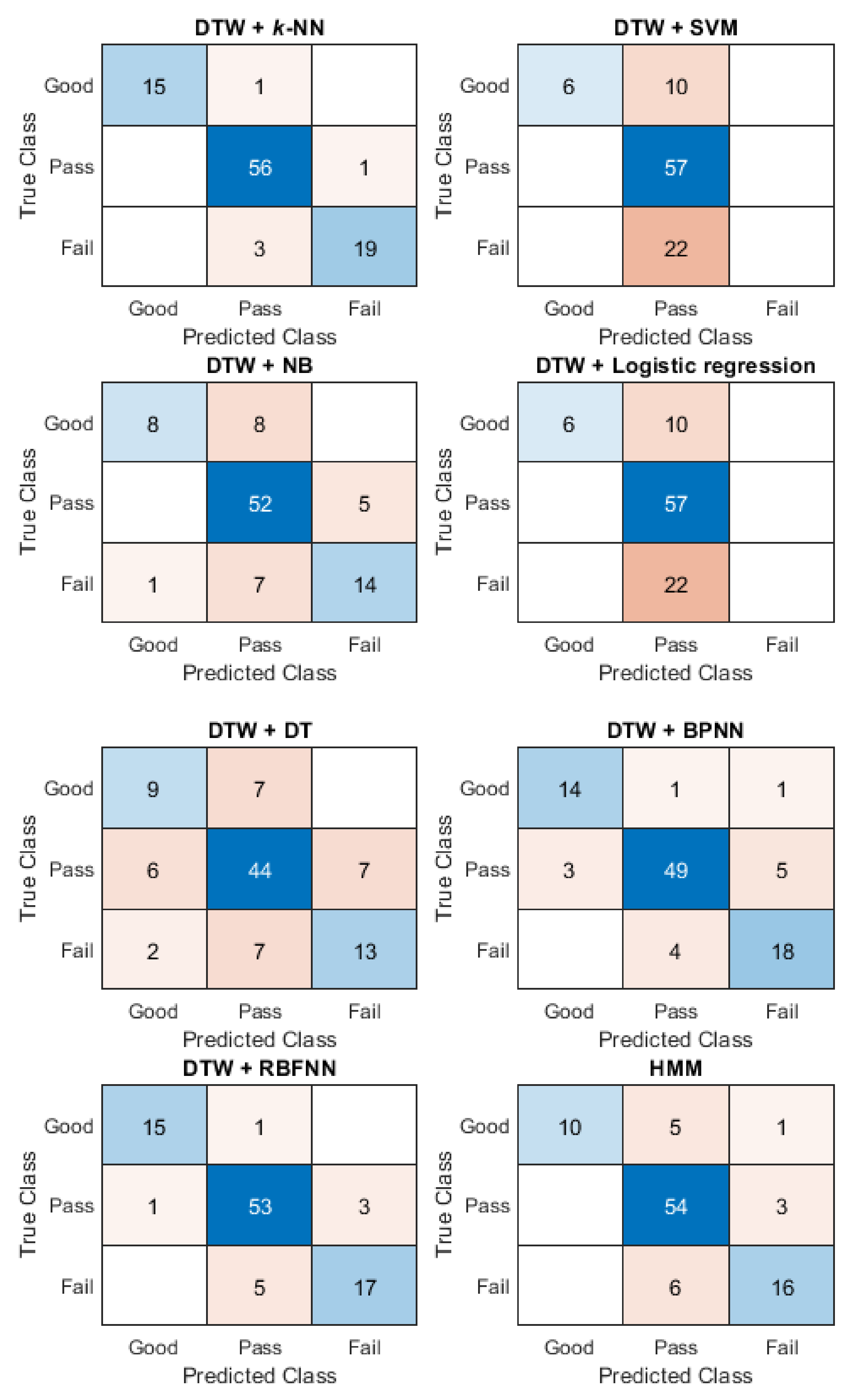 Ijerph 19 01744 g010a