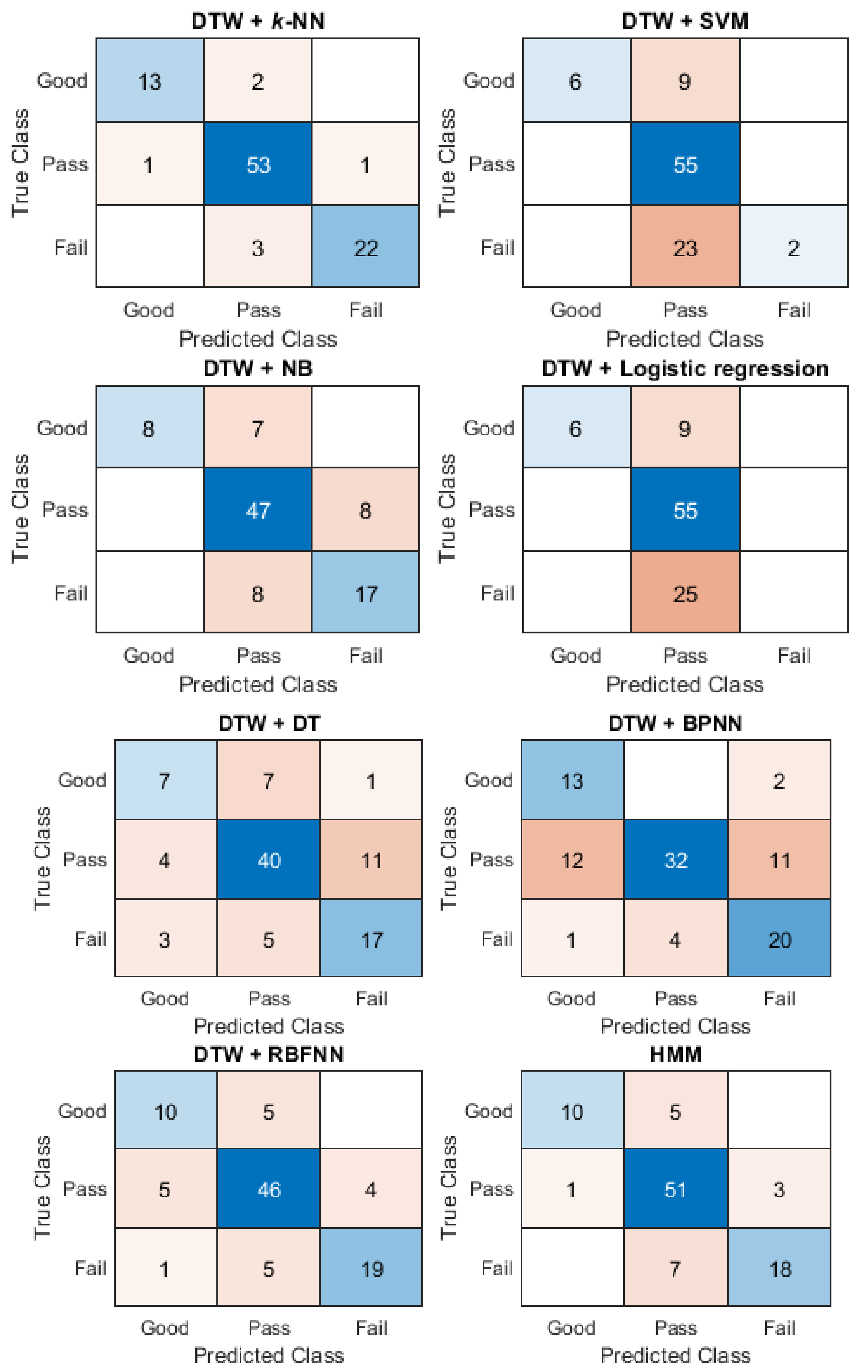 Ijerph 19 01744 g011a