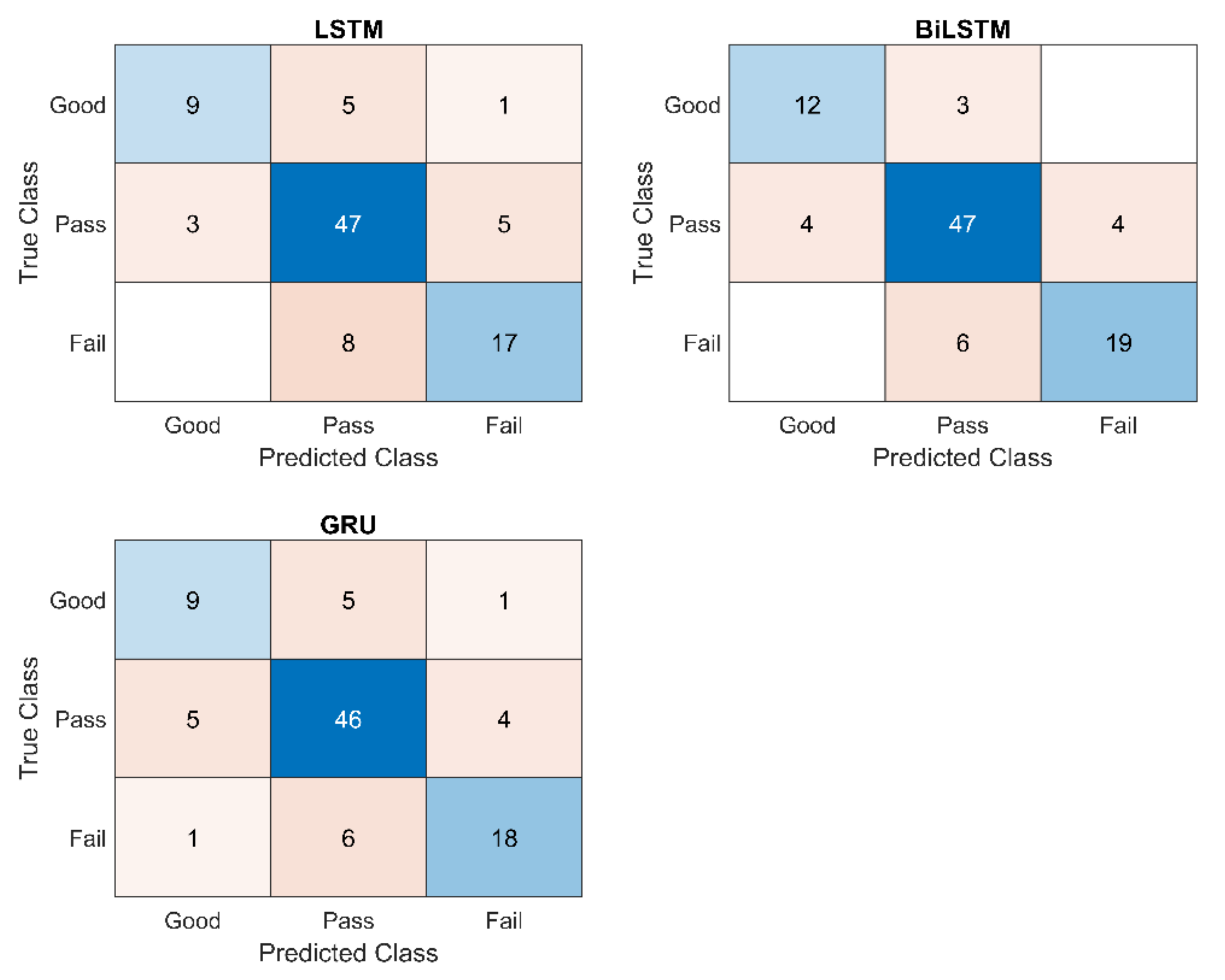 Ijerph 19 01744 g011b