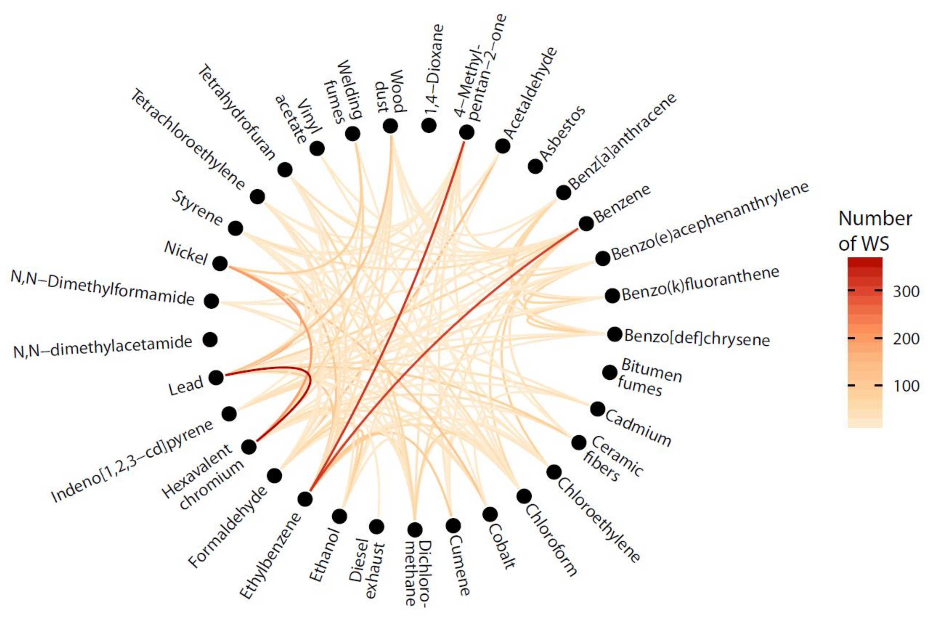 Ijerph 19 01746 g001