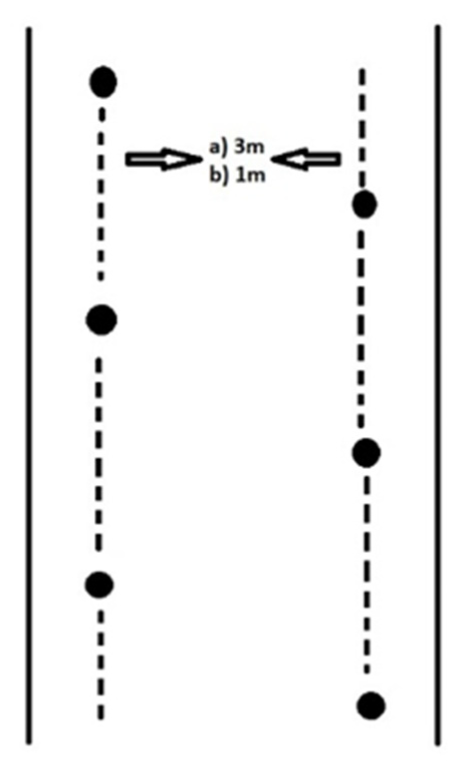 Ijerph 19 01747 g002 550