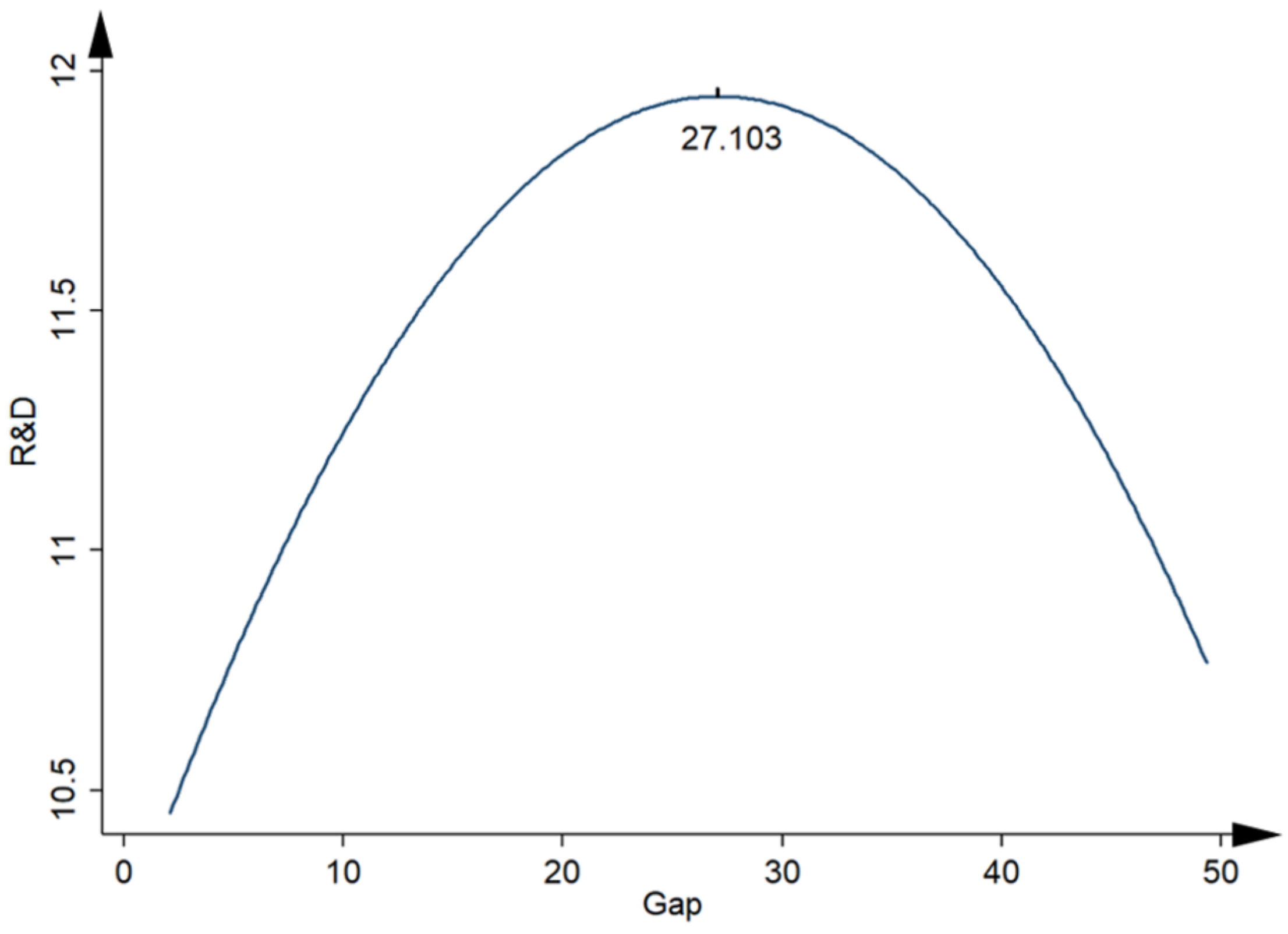 Ijerph 19 01756 g001 550