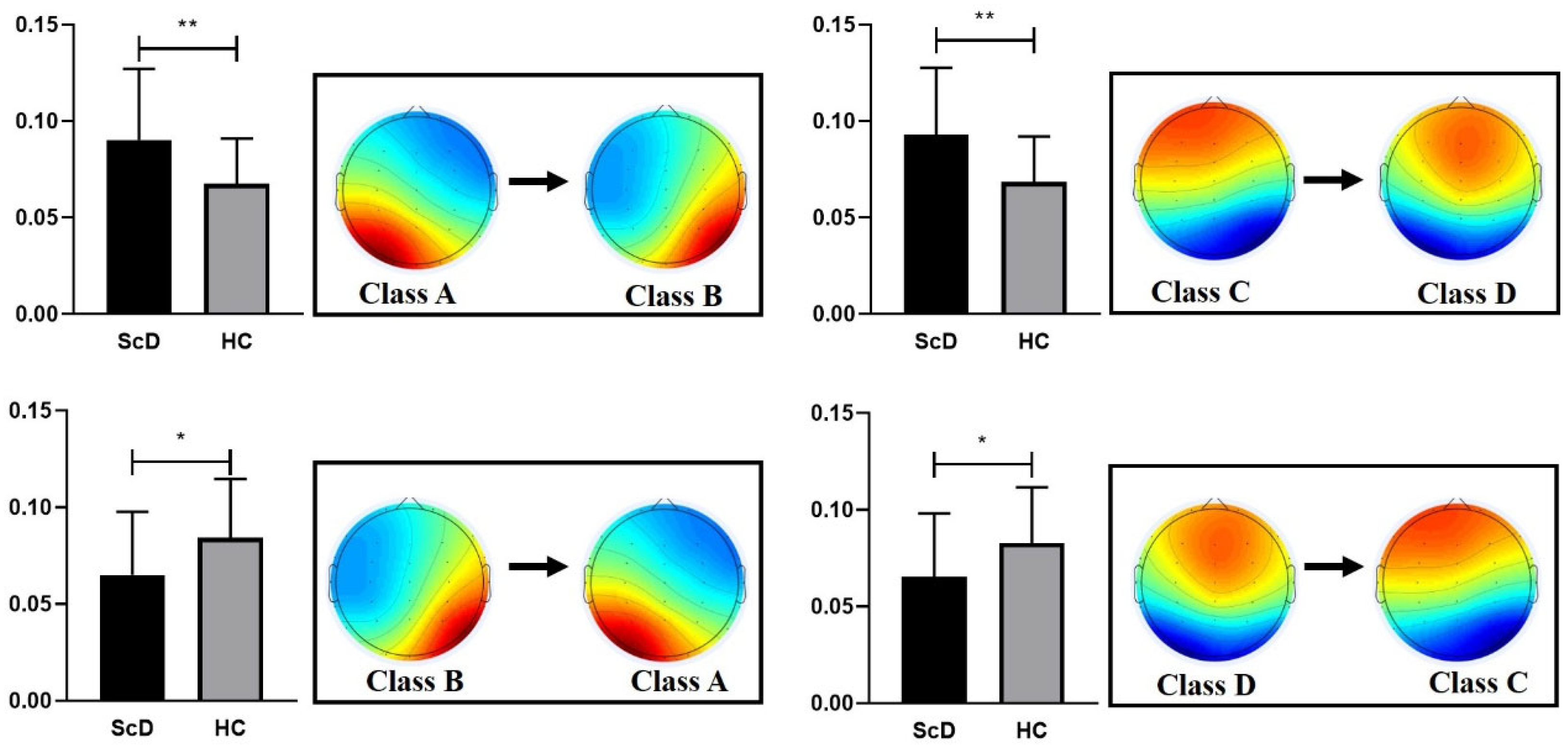 Ijerph 19 01778 g002 550