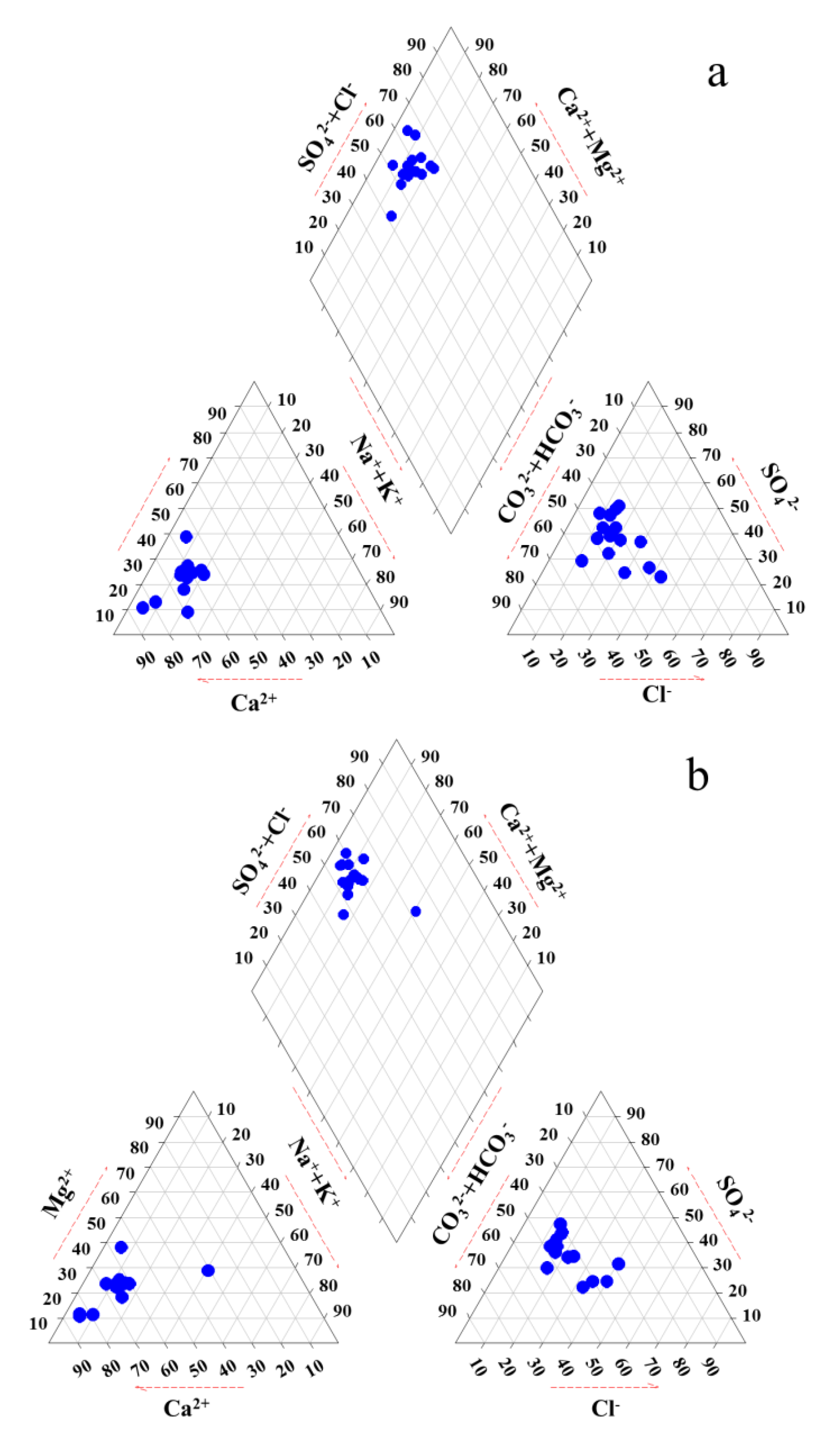 Ijerph 19 01779 g002