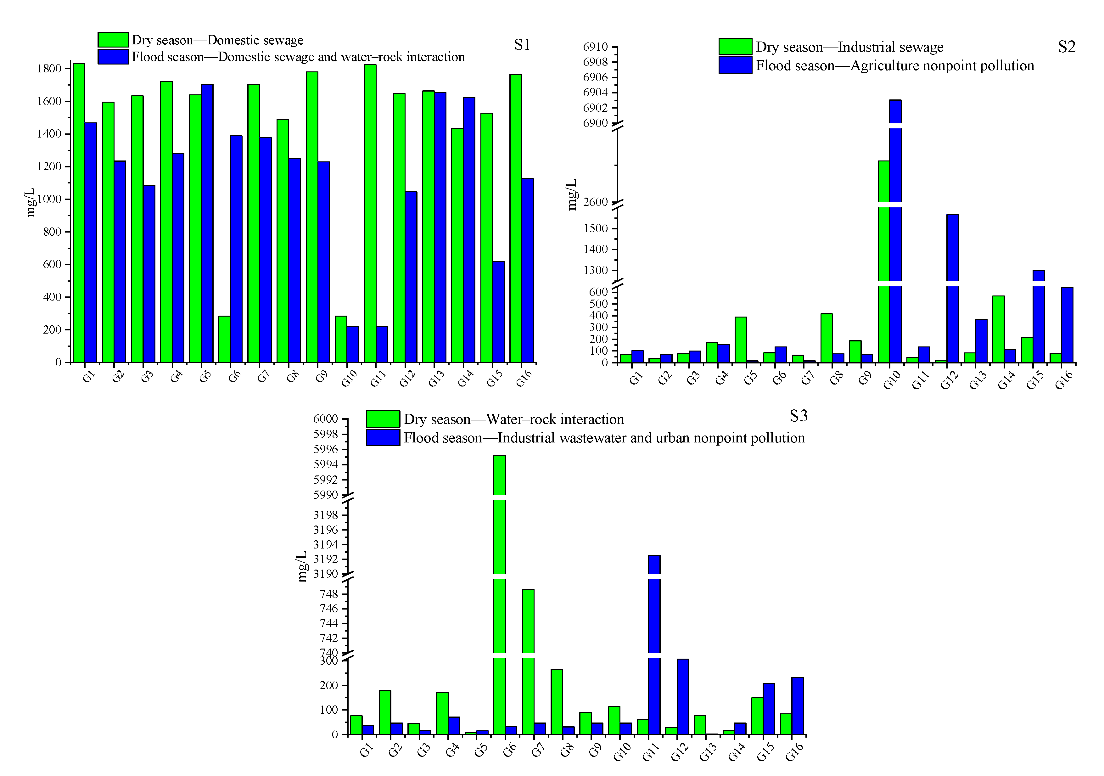 Ijerph 19 01779 g004