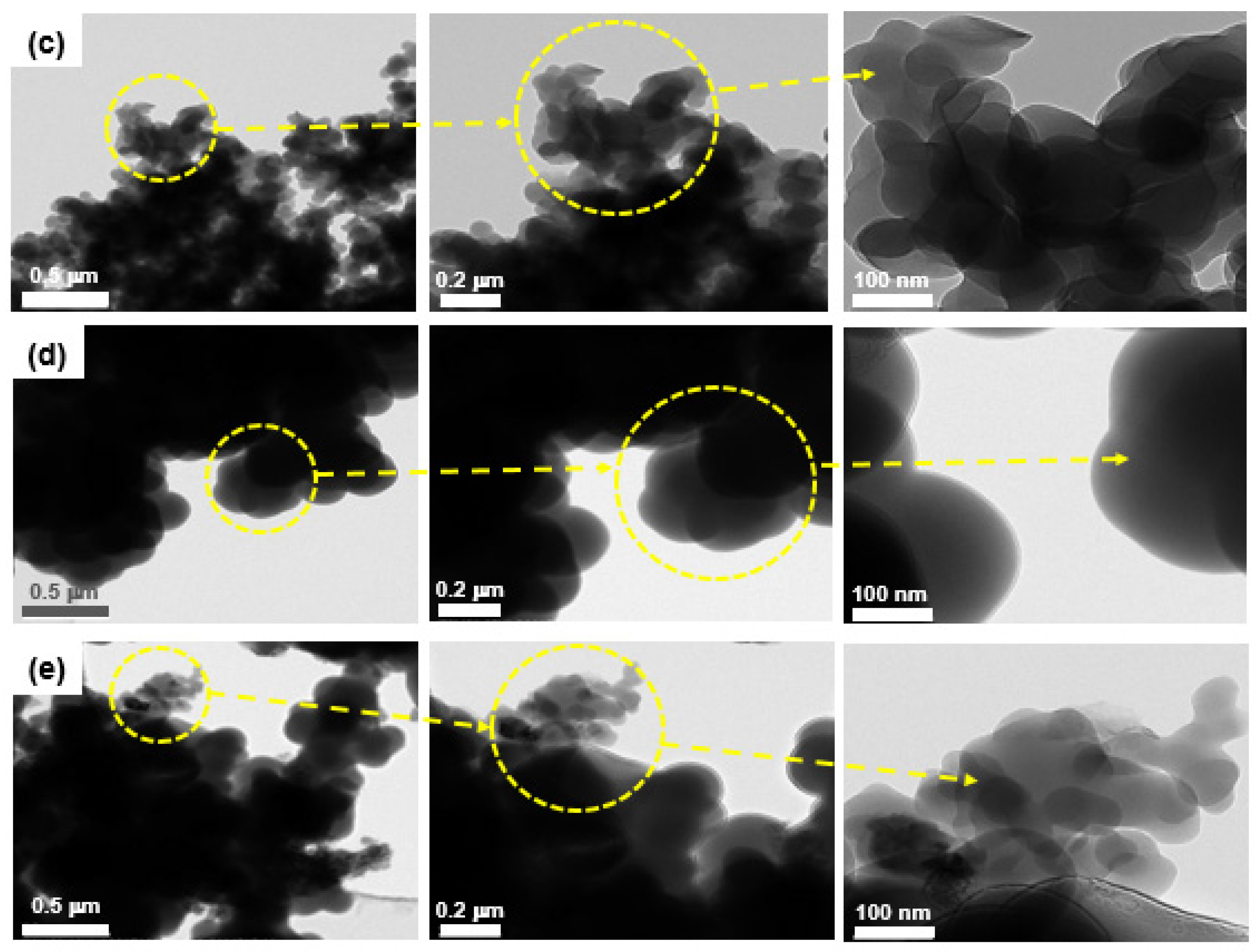 Ijerph 19 01791 g003b 550