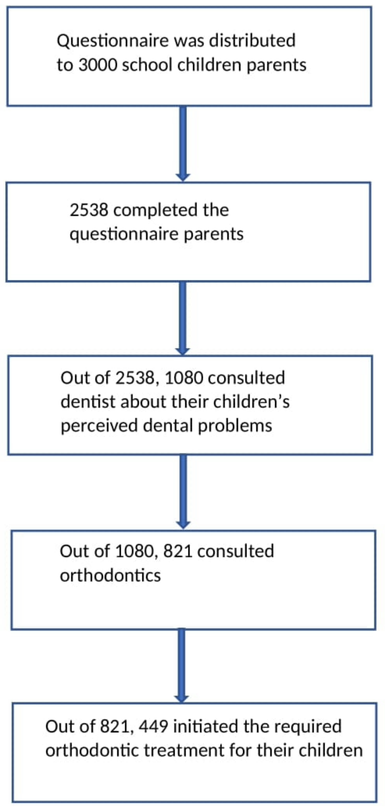 Ijerph 19 01800 g001