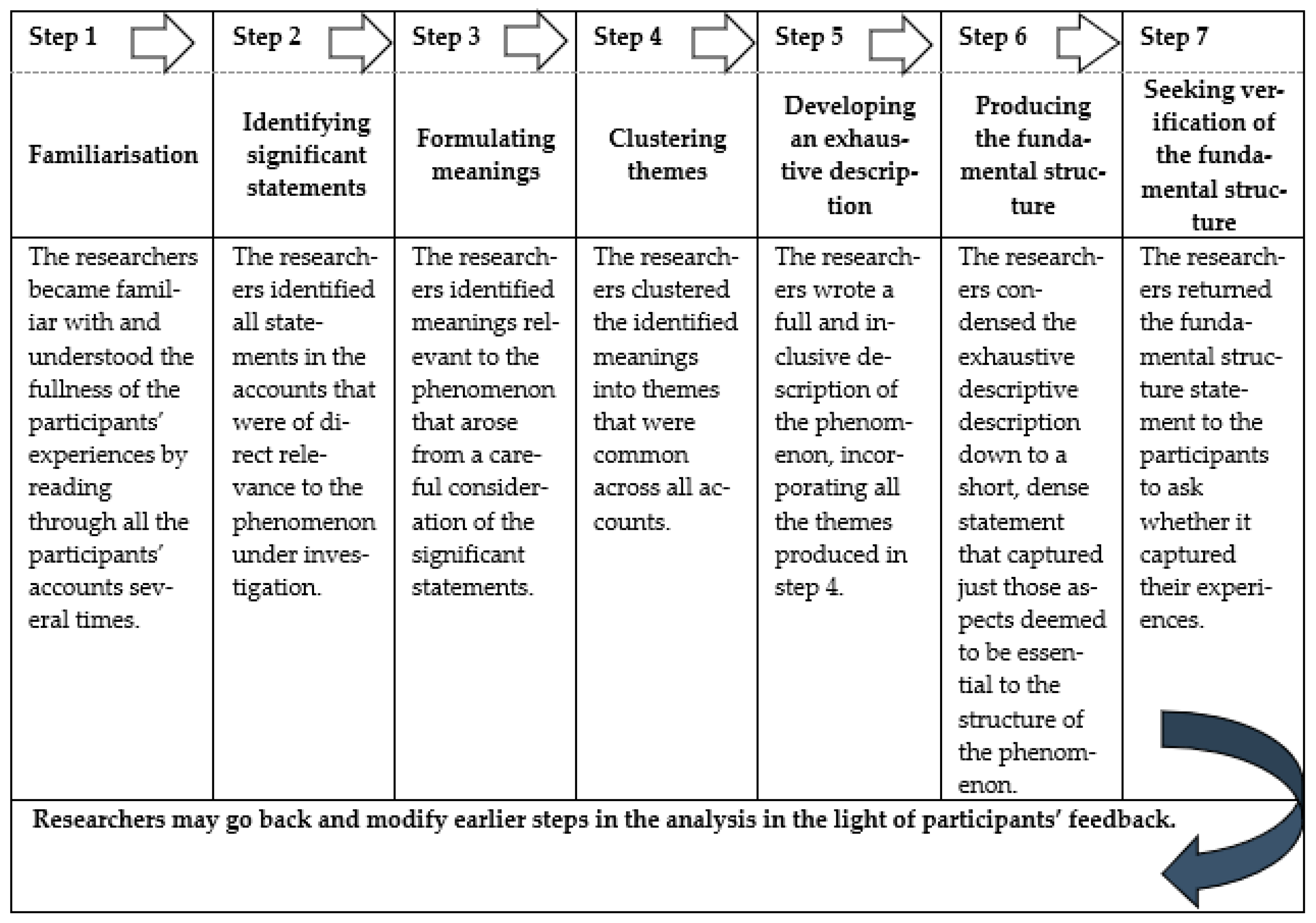 Ijerph 19 01816 g001 550