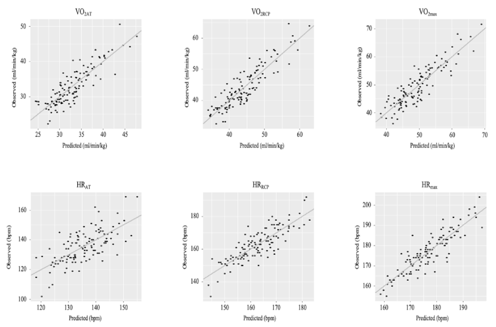 Ijerph 19 01830 g001 Ijerph 19 01830 g001