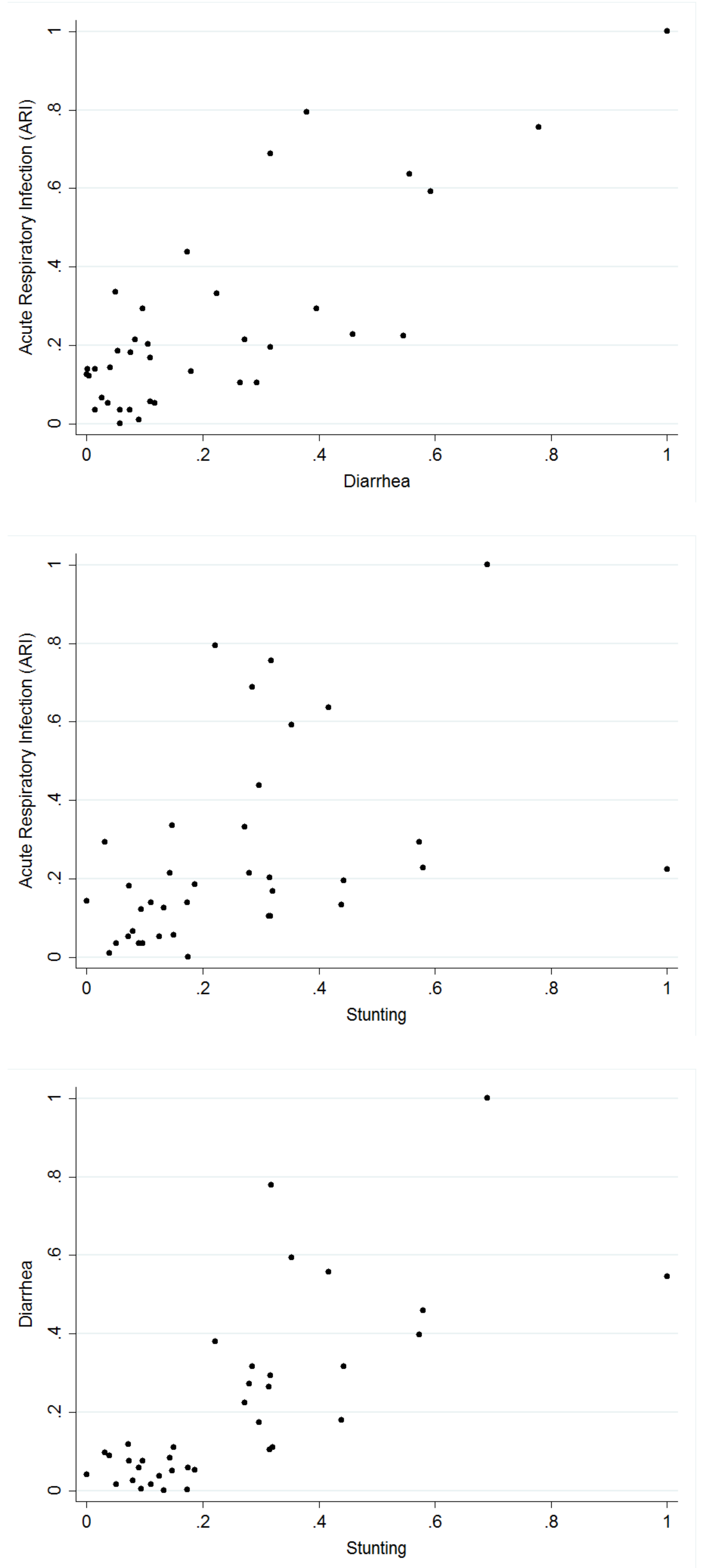 Ijerph 19 01838 g001 550