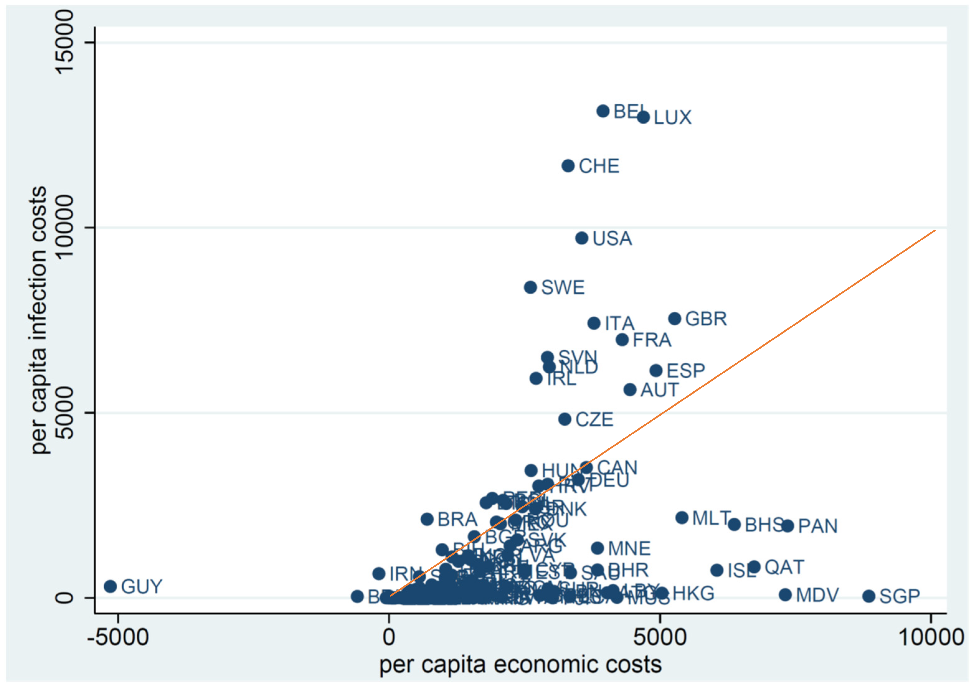Ijerph 19 01852 g002