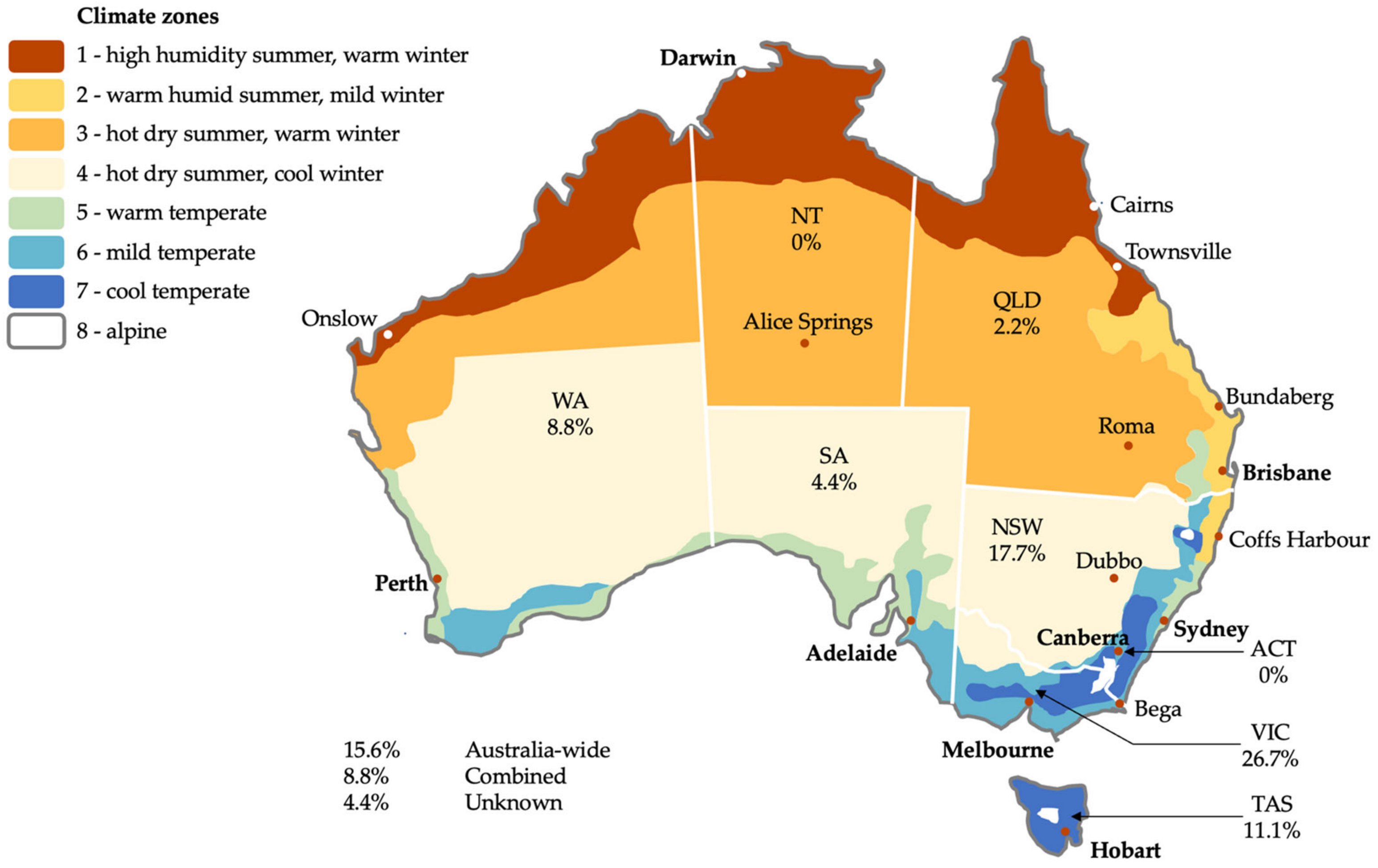 Ijerph 19 01854 g003 Ijerph 19 01854 g003