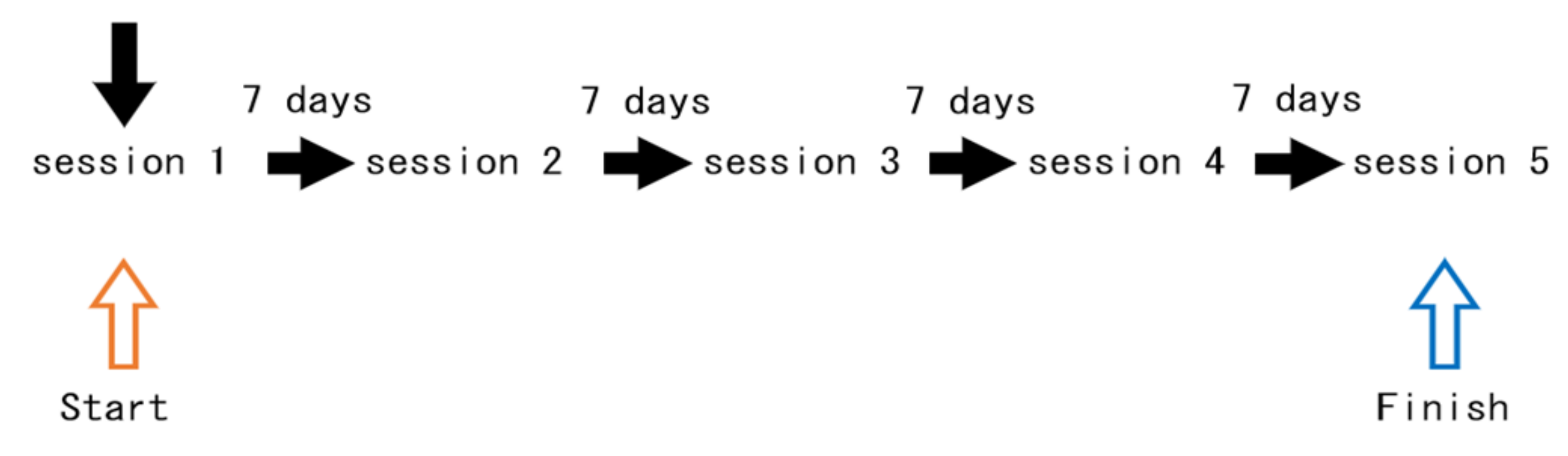 Ijerph 19 01856 g004 Ijerph 19 01856 g004