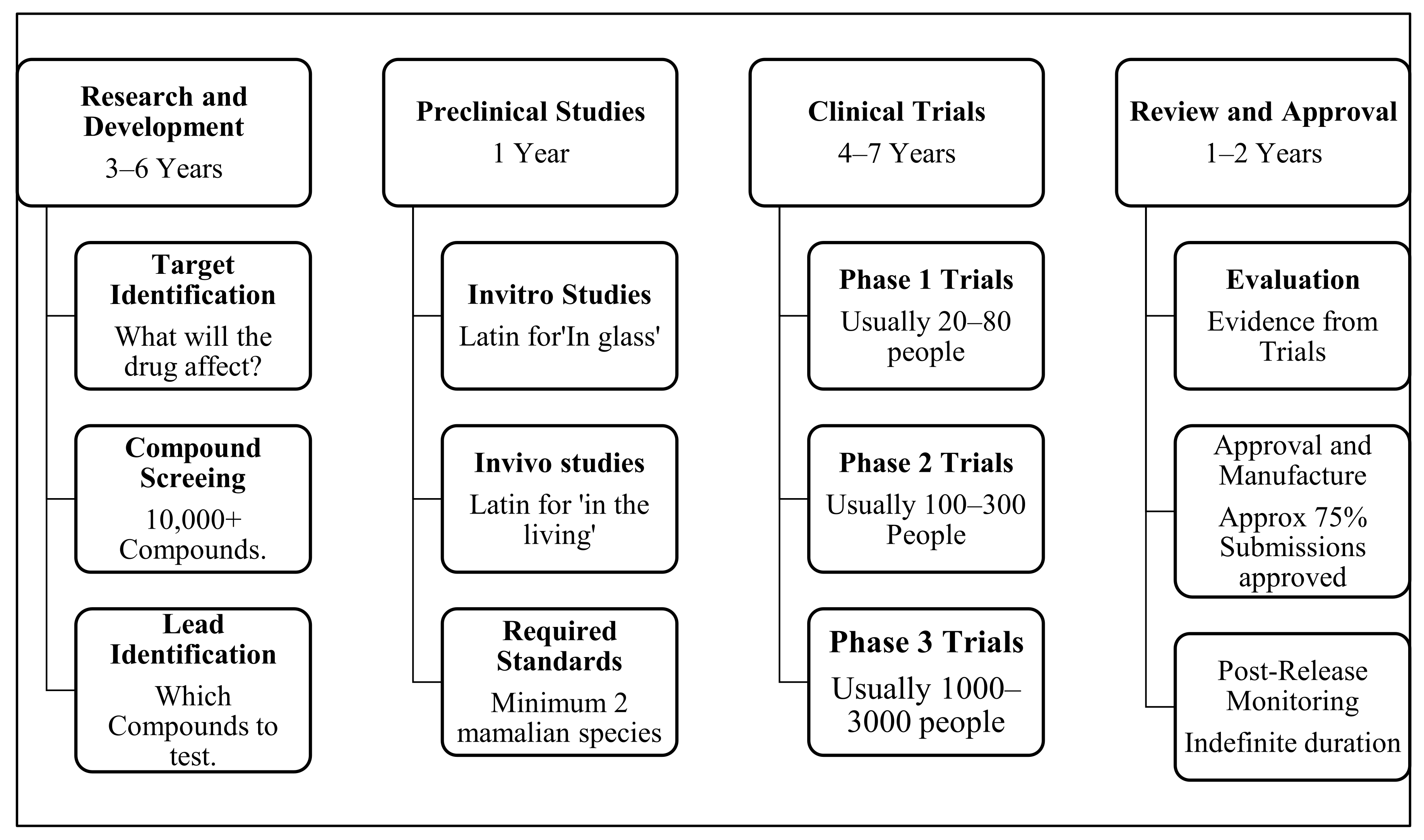 Ijerph 19 01879 g002