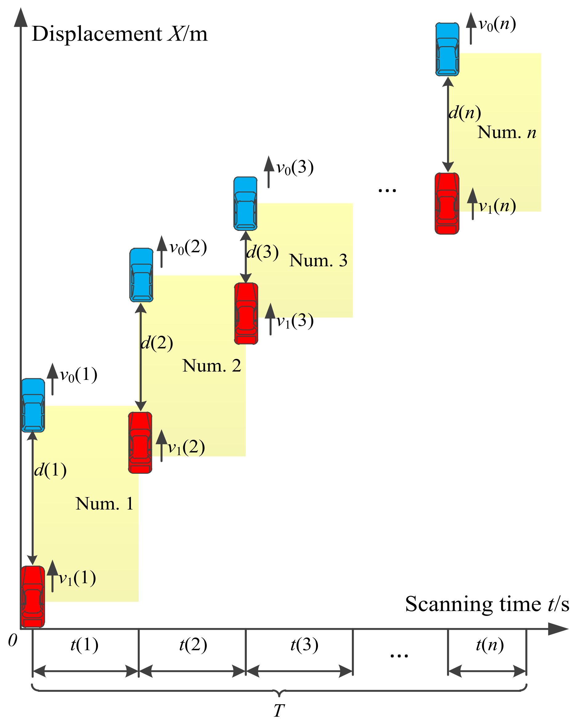 Ijerph 19 01881 g002