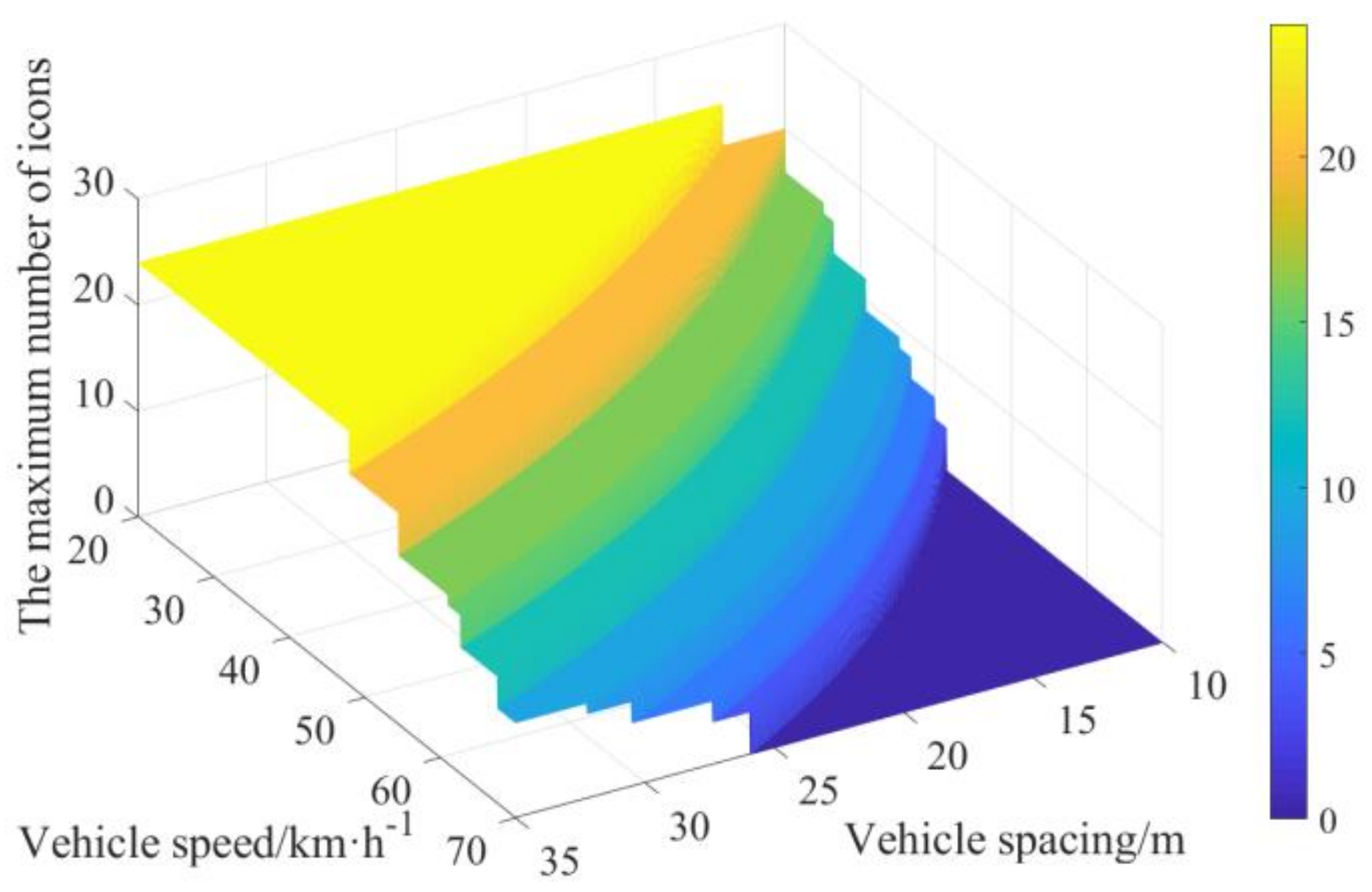 Ijerph 19 01881 g010
