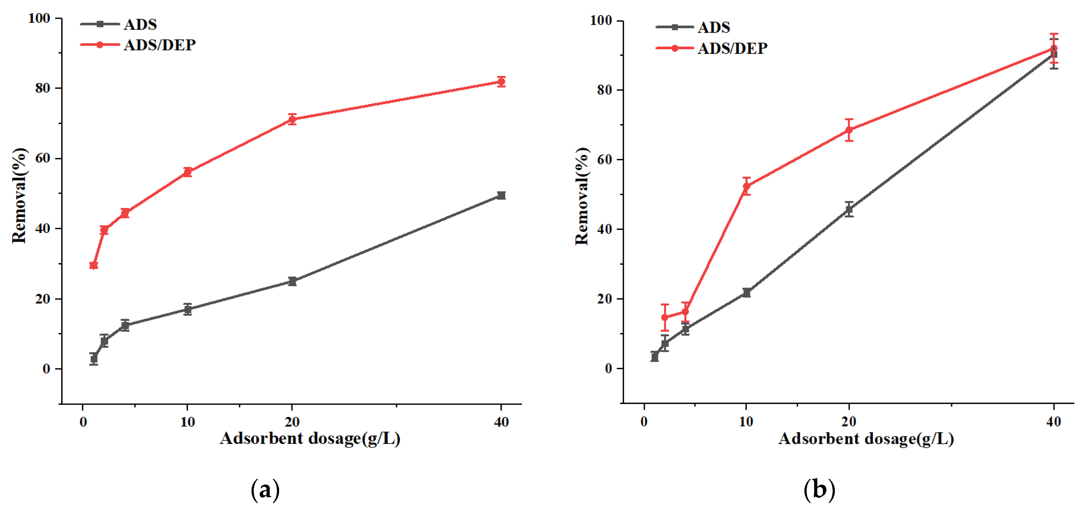 Ijerph 19 01890 g004 550