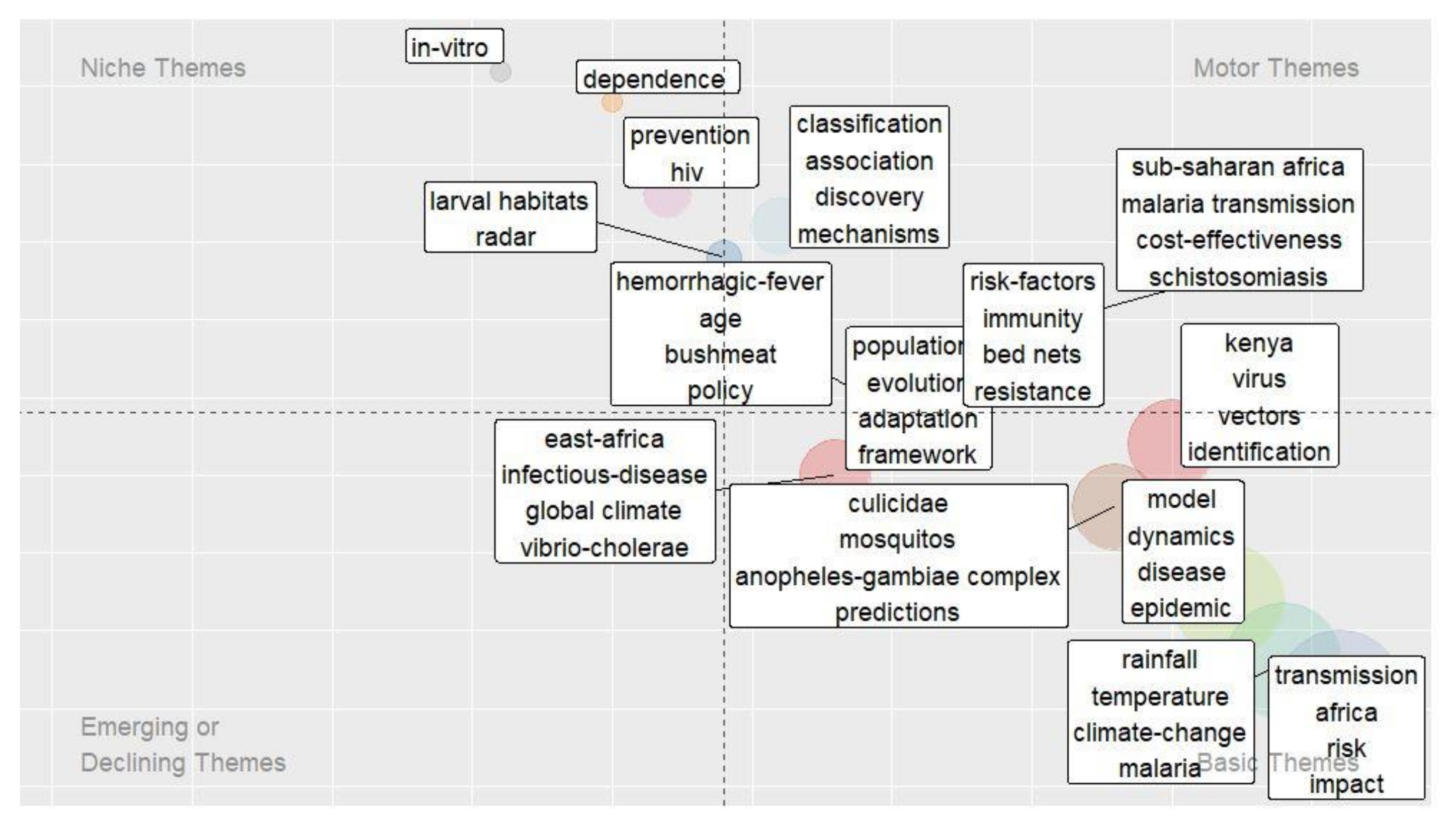 Ijerph 19 01893 g009