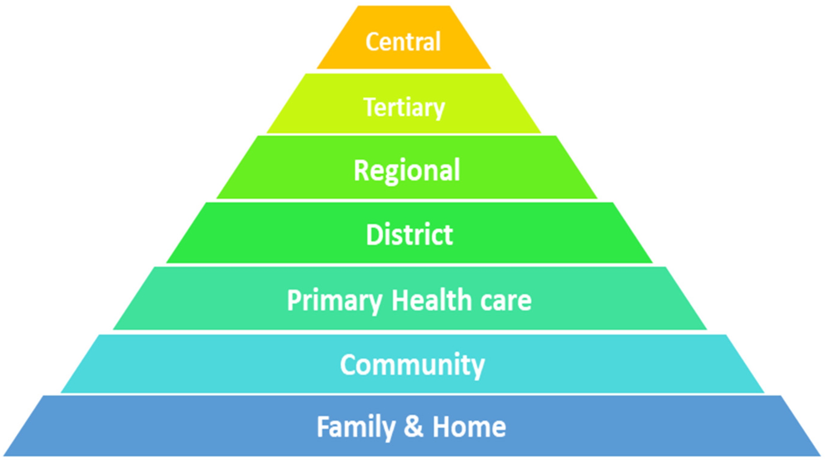 Ijerph 19 01918 g001 Ijerph 19 01918 g001