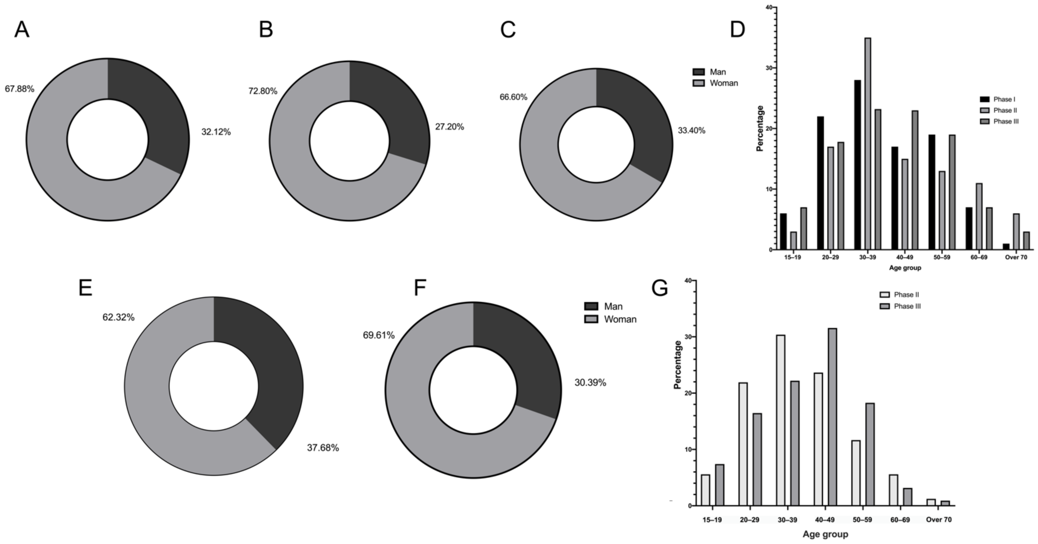 Ijerph 19 01931 g001