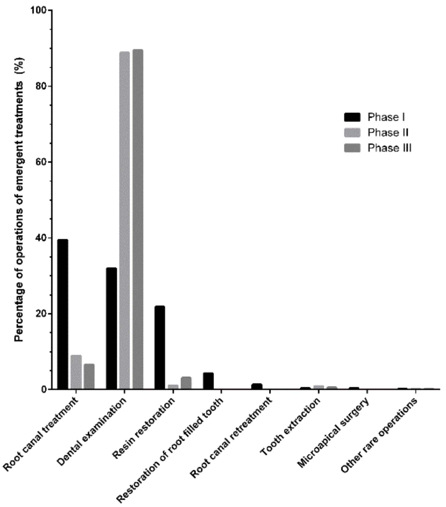 Ijerph 19 01931 g004