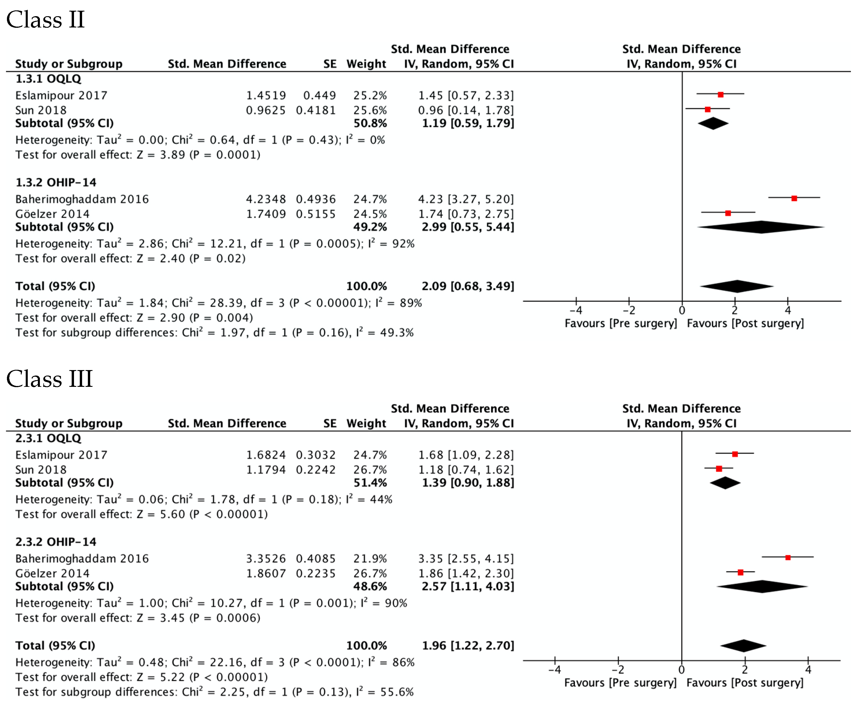 Ijerph 19 01940 g003 Ijerph 19 01940 g003
