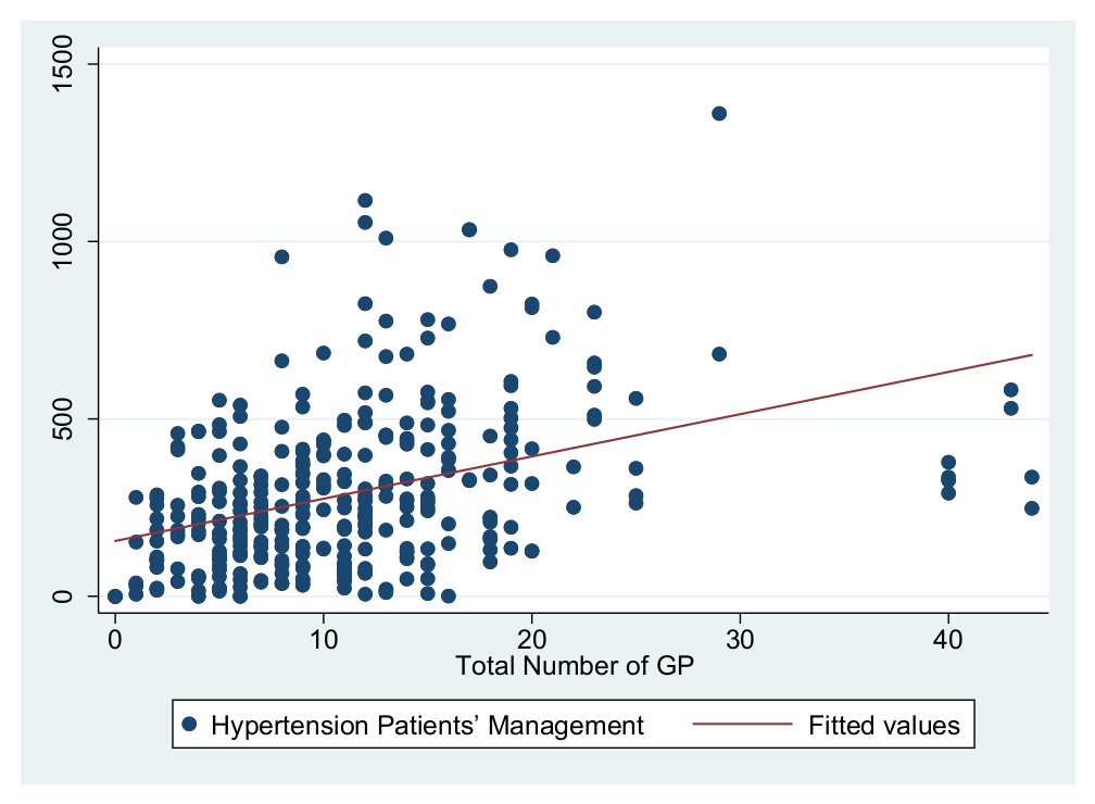 Ijerph 19 01945 g001 550