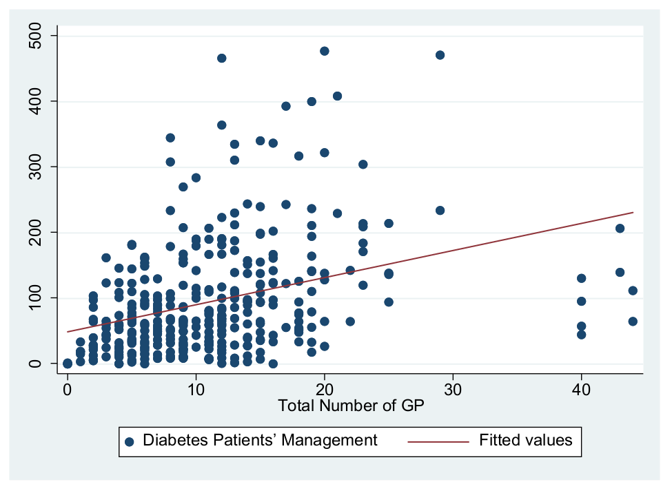 Ijerph 19 01945 g002 550