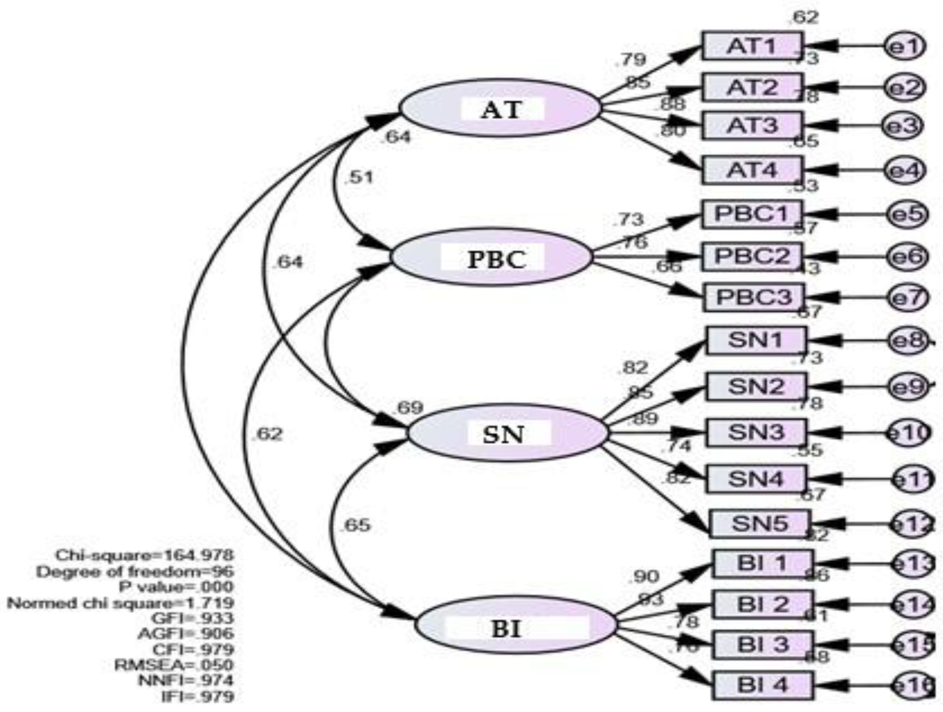 Ijerph 19 01952 g001 550