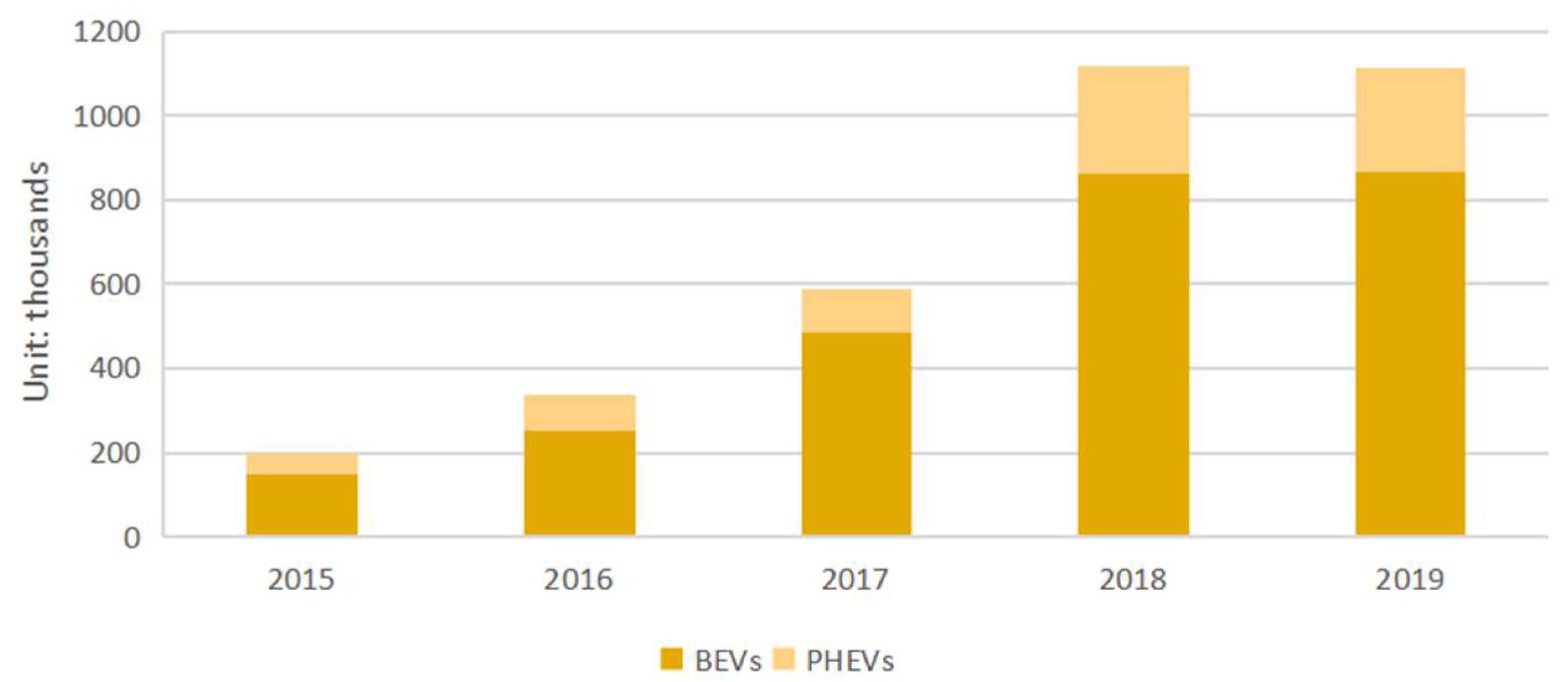 Ijerph 19 01955 g001 550