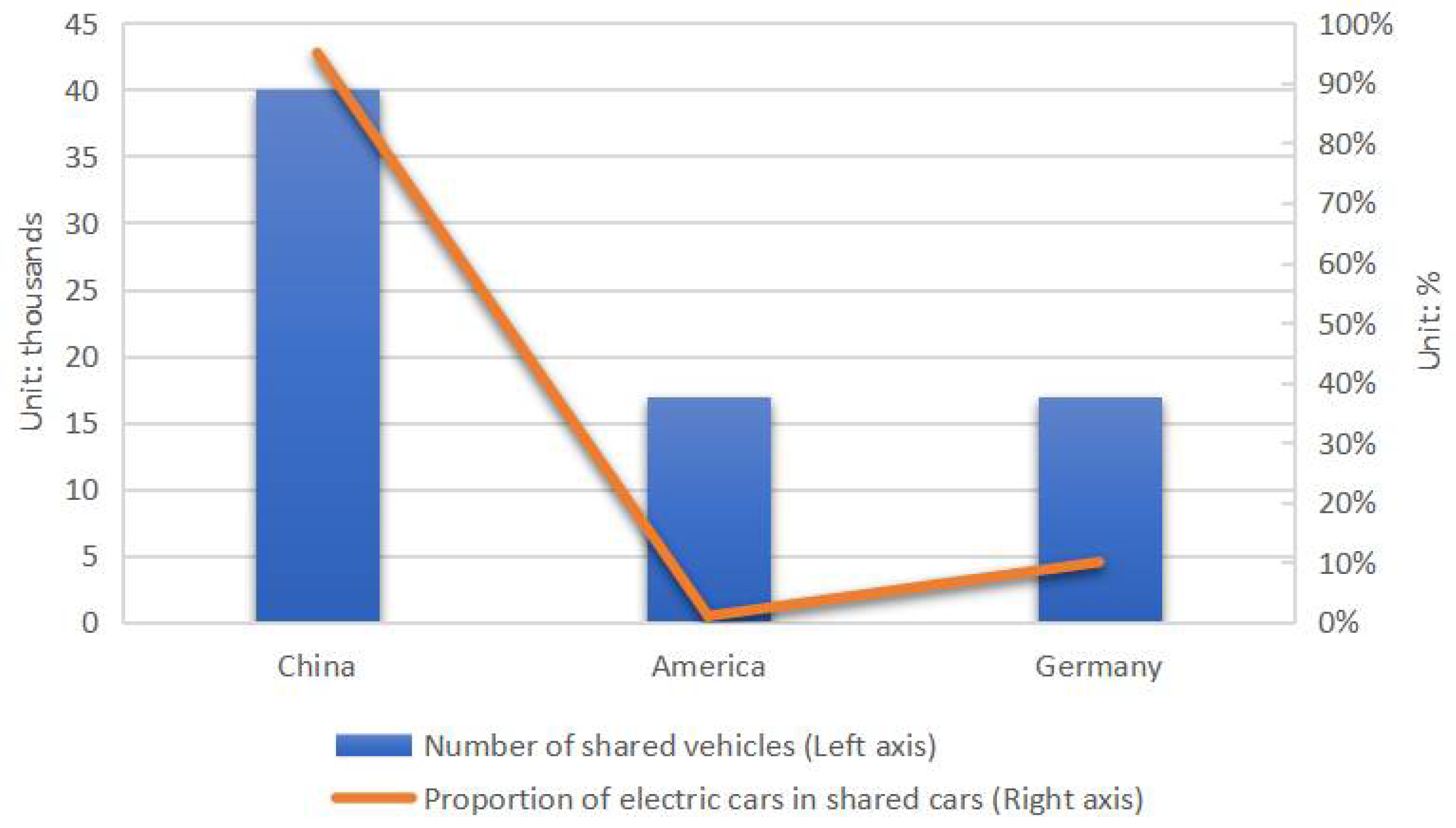 Ijerph 19 01955 g002 550