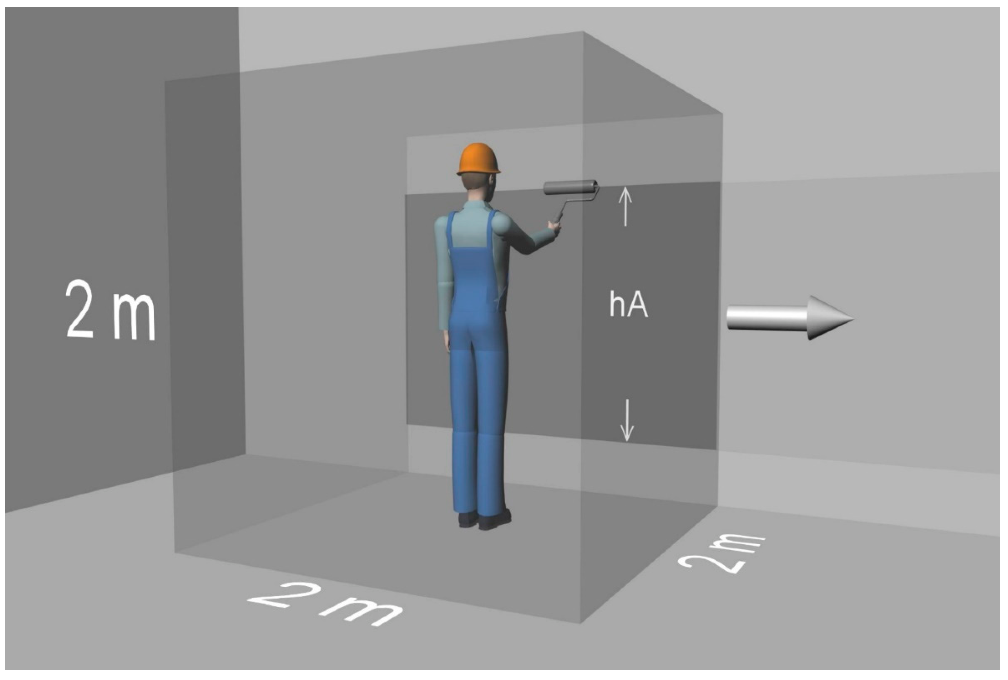 Ijerph 19 01957 g001