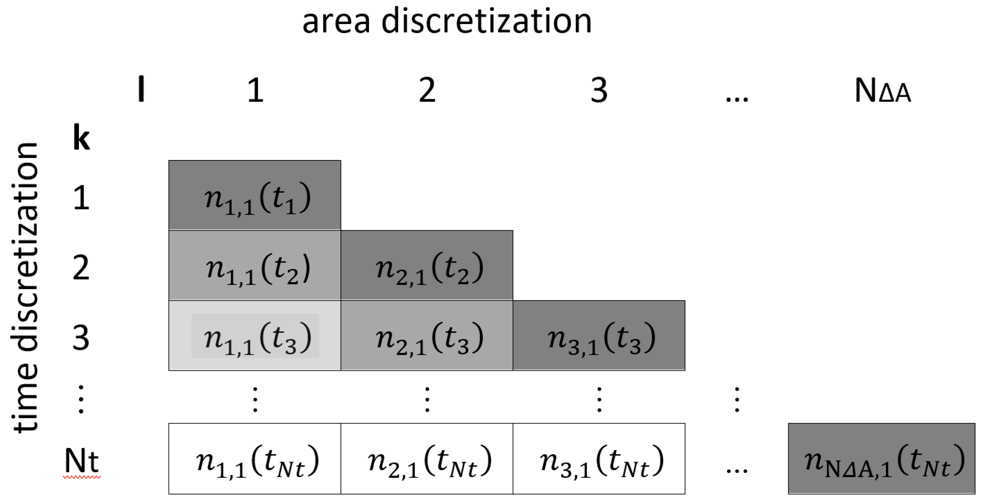 Ijerph 19 01957 g002