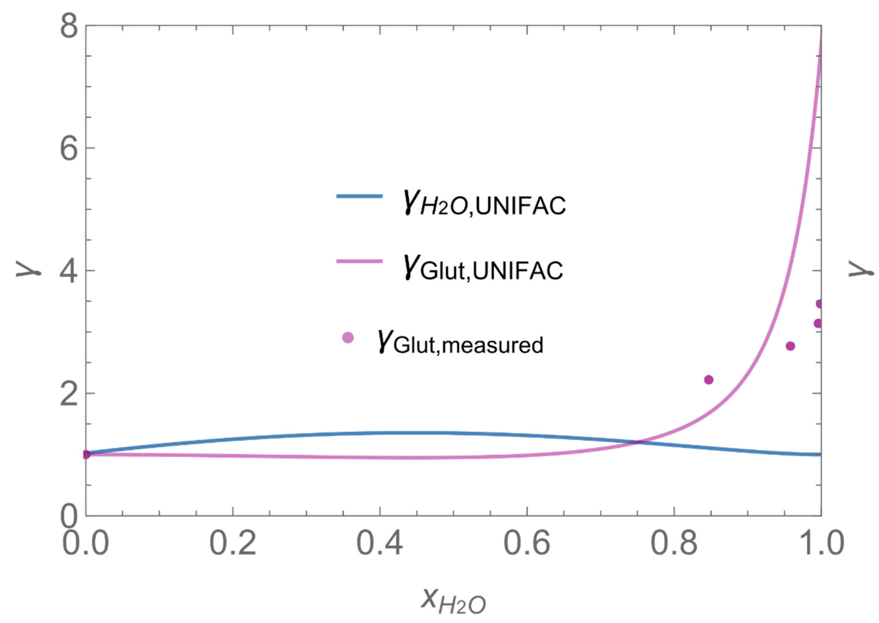 Ijerph 19 01957 g004