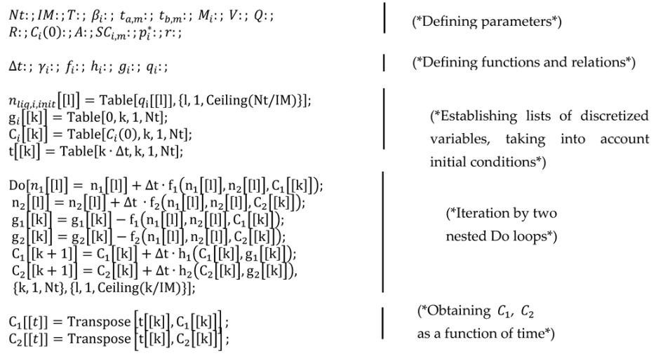 Ijerph 19 01957 i015