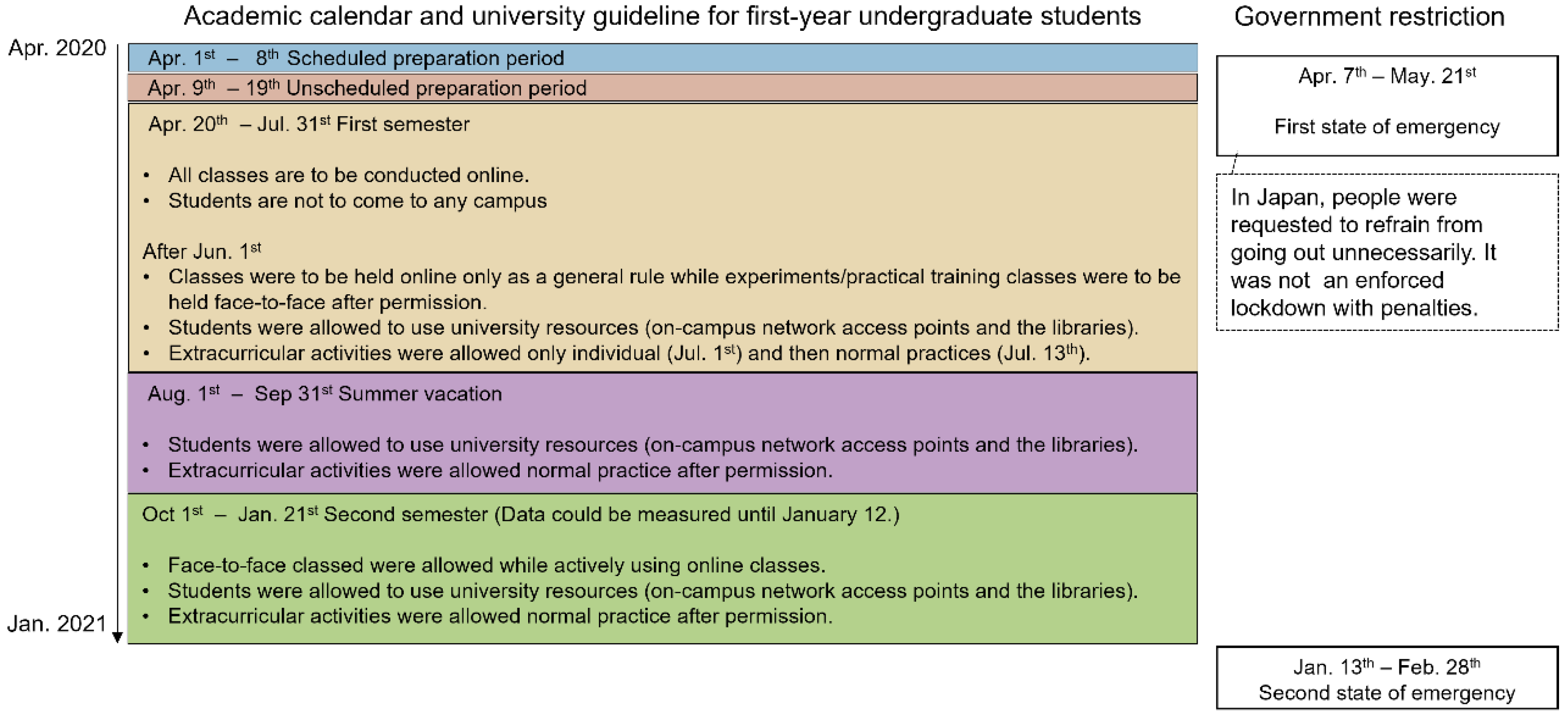 Ijerph 19 01958 g001 550