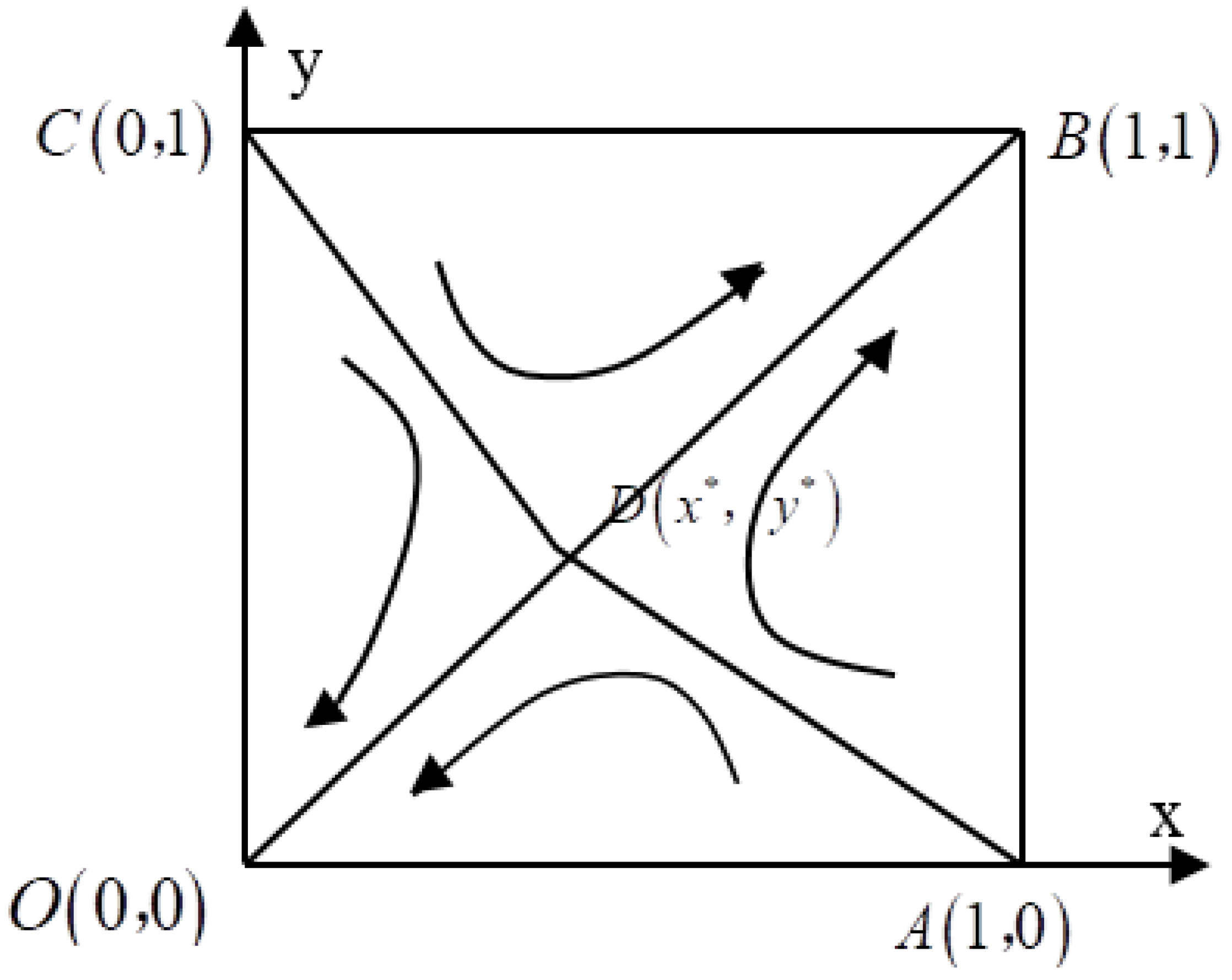 Ijerph 19 01961 g001 550