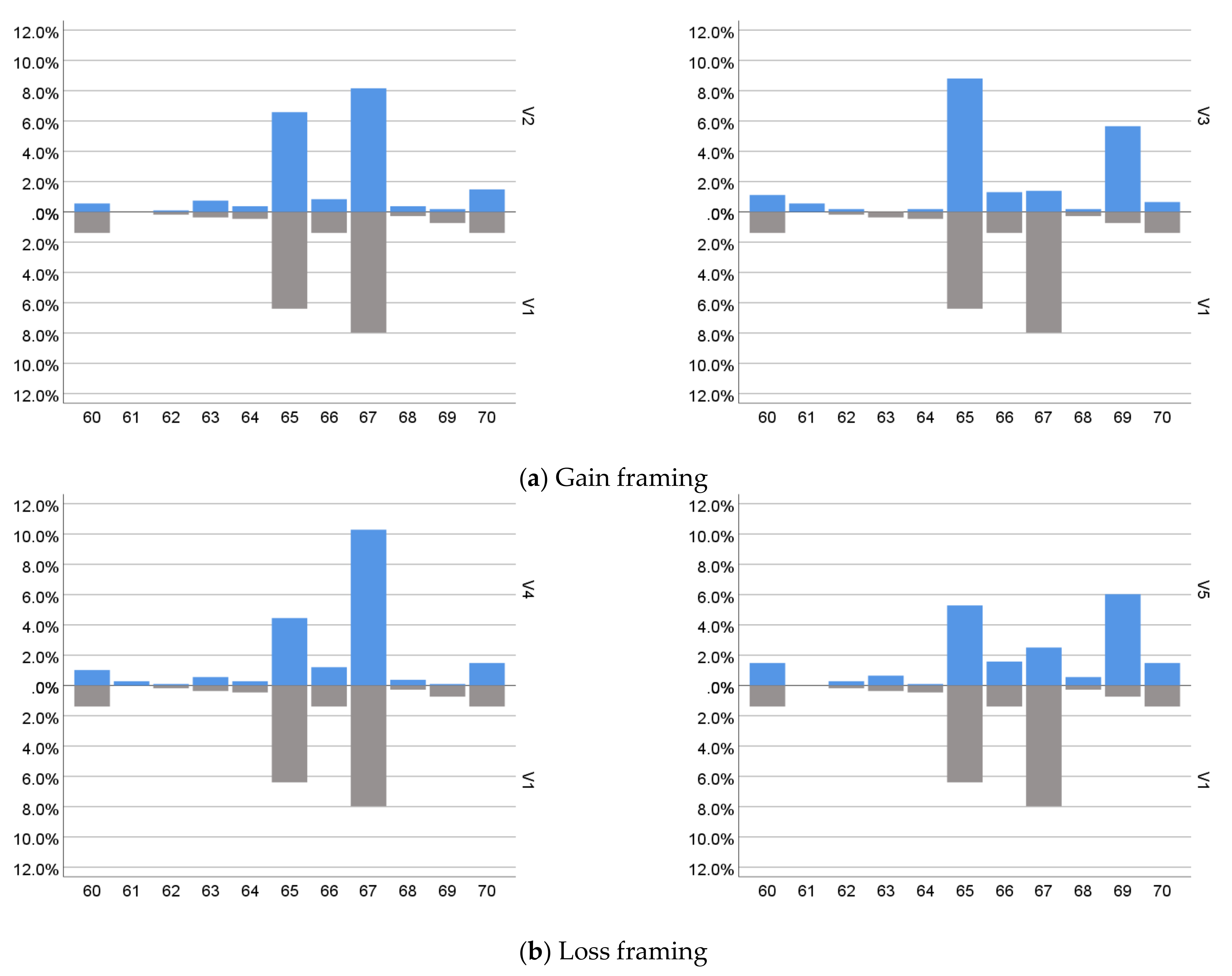 Ijerph 19 01977 g001