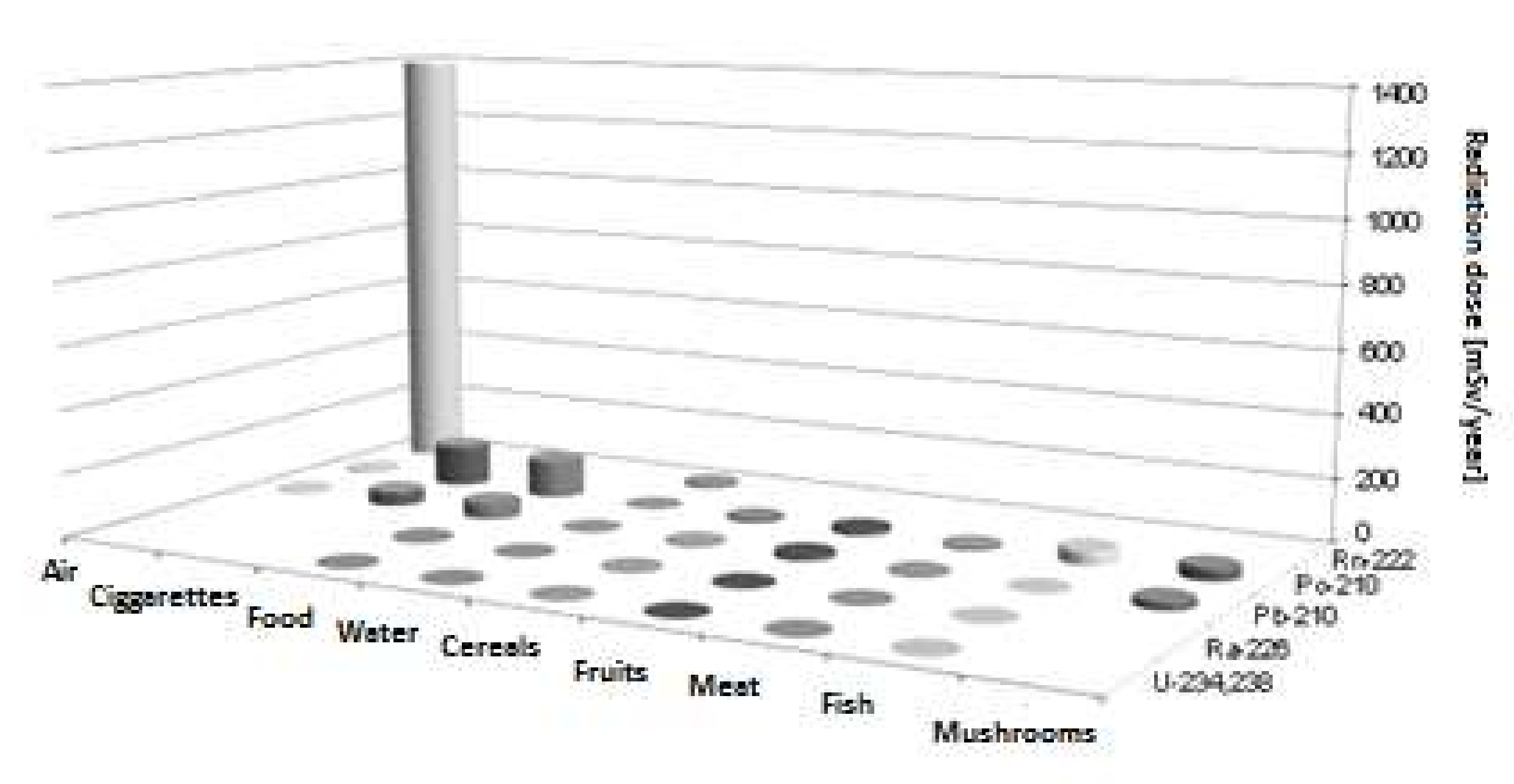 Ijerph 19 01984 g001