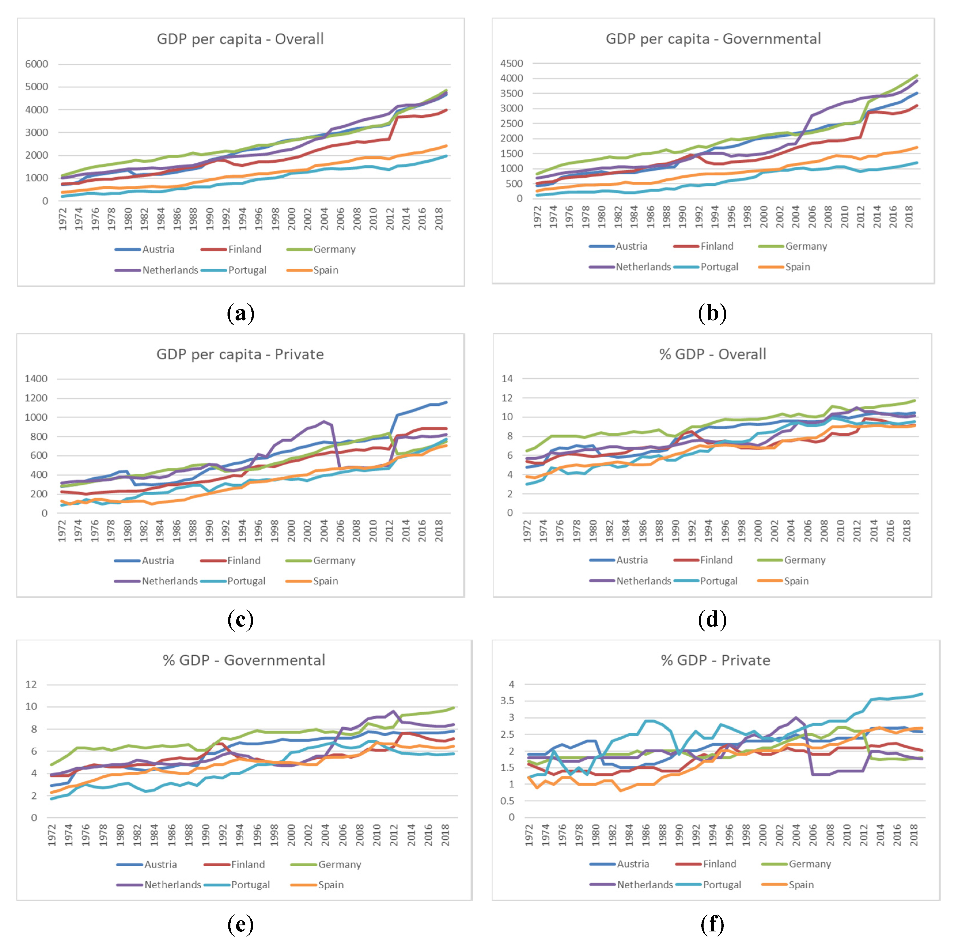 Ijerph 19 01991 g001 Ijerph 19 01991 g001