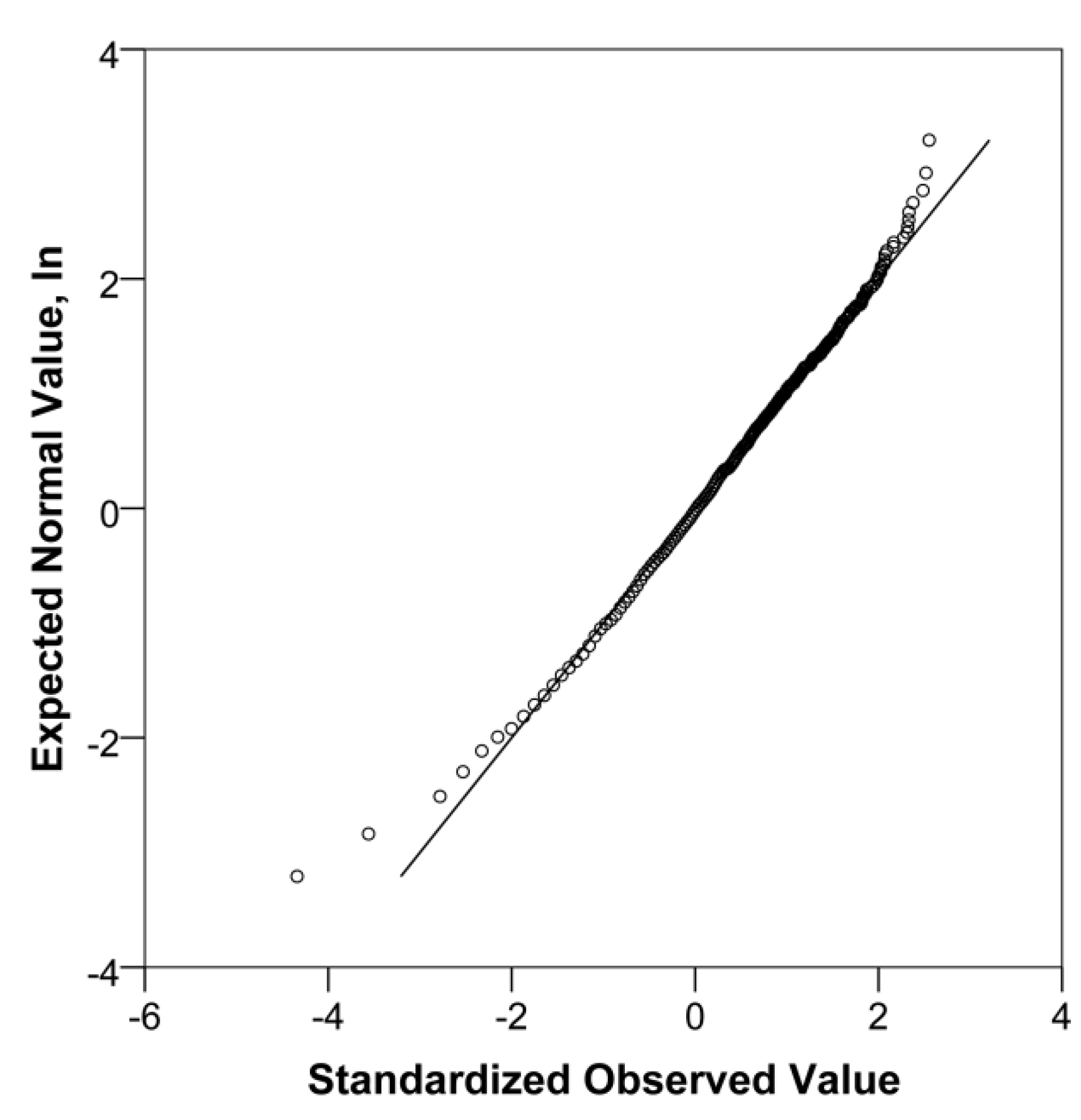 Ijerph 19 01993 g005