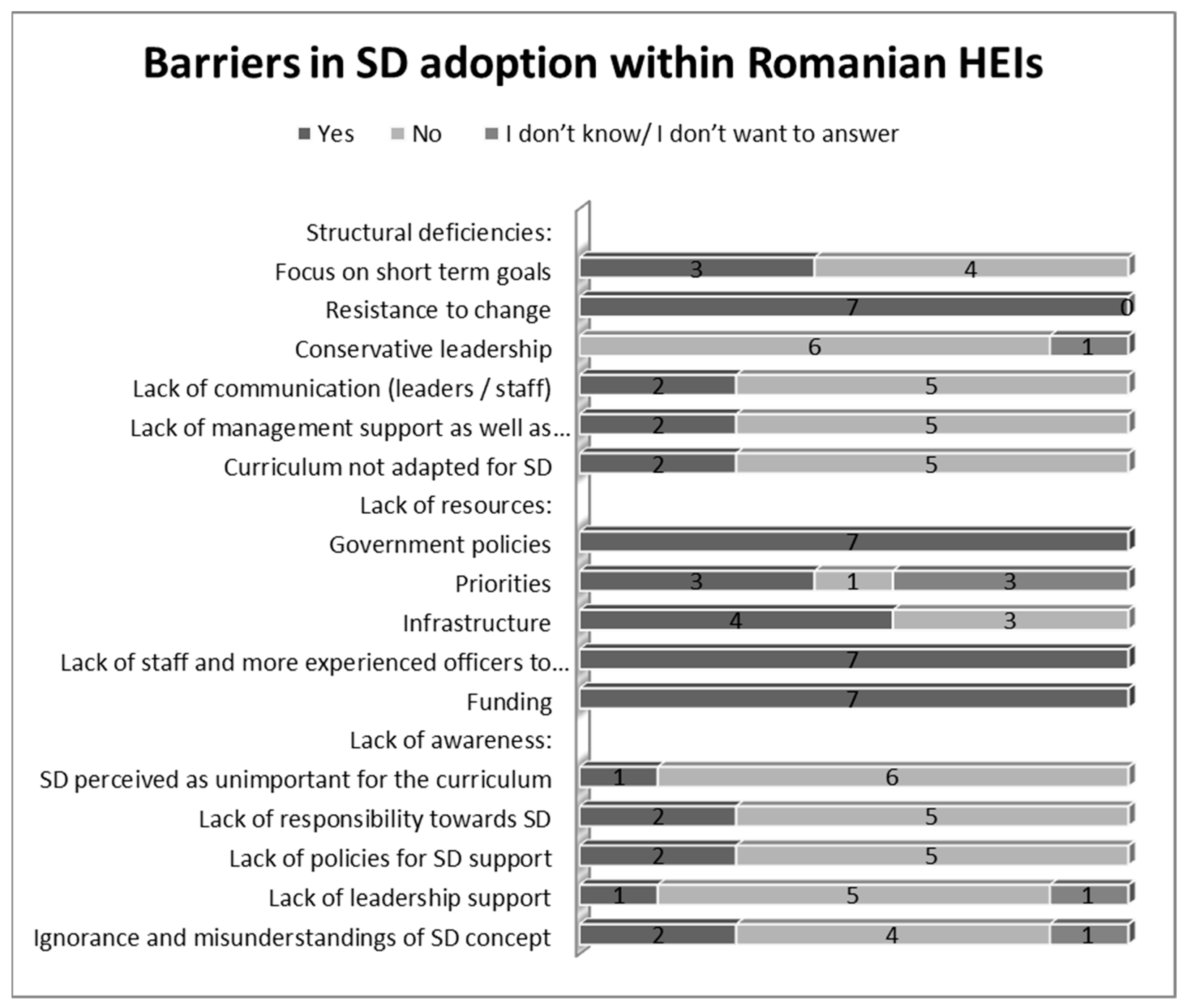 Ijerph 19 01998 g008 550