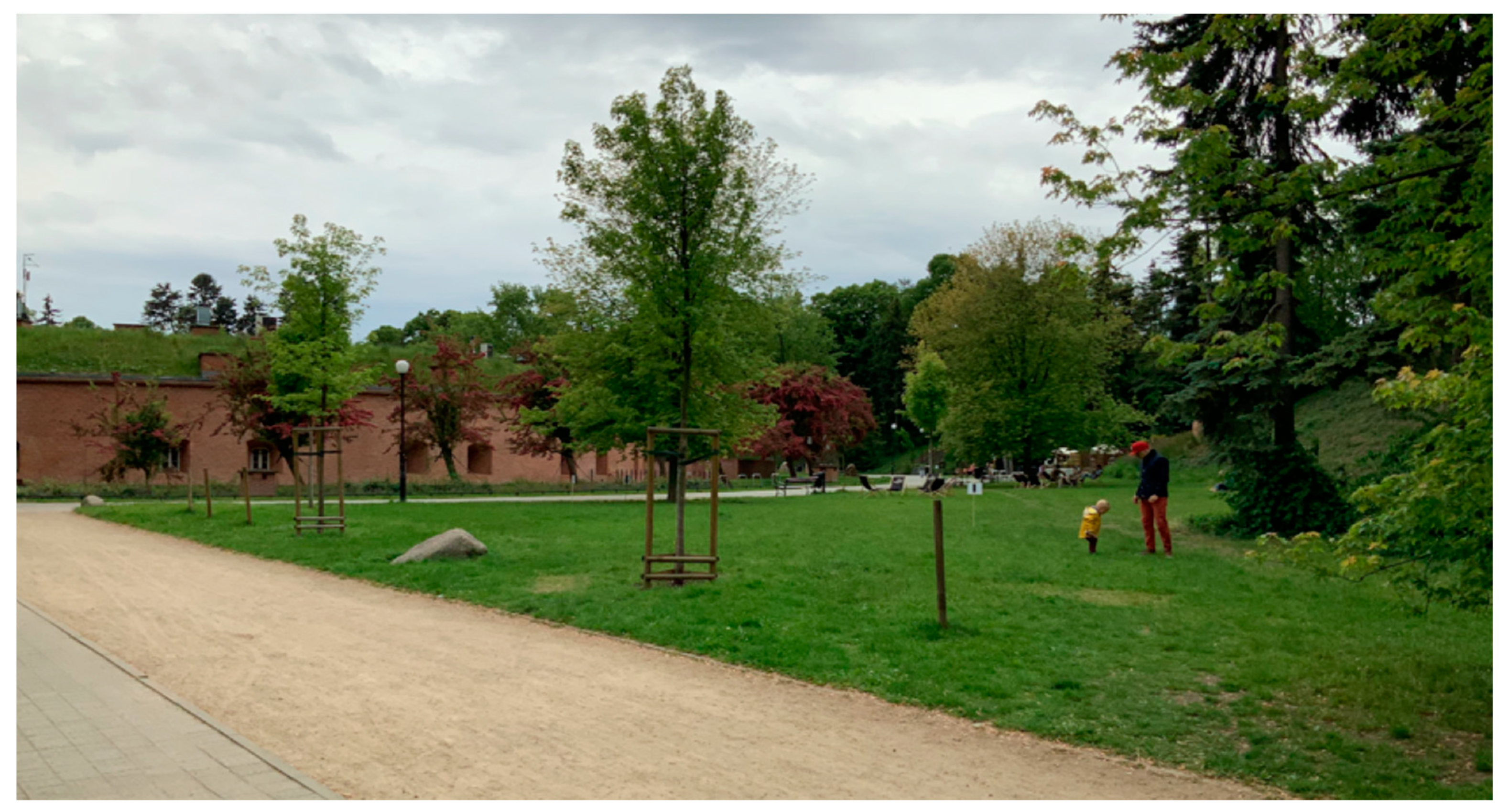 Ijerph 19 02018 g002